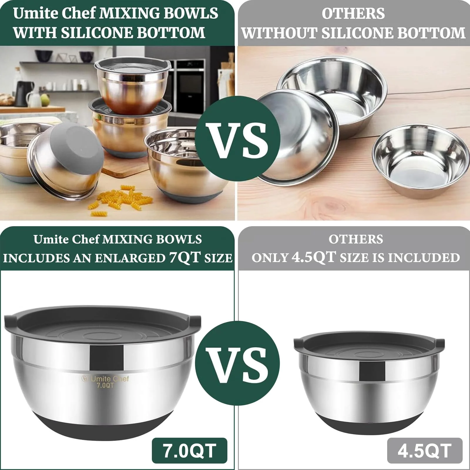 Umite Chef Mixing Bowls with Airtight Lids,6 piece Stainless Steel Metal Nesting Storage Bowls, Non-Slip Bottoms Size 7, 3.5, 2.5, 2.0,1.5, 1QT, Great for Mixing & Serving(Grey) - Image 6
