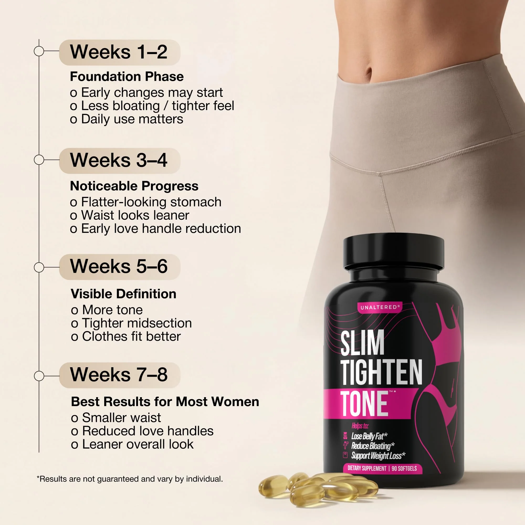 UNALTERED Belly Fat Burner for Women - Slim Waist, Lose Stomach Fat, Reduce Bloating - Natural Weight Loss Pills, Appetite Suppressant, & Metabolism Booster - 90 Capsules - Image 5