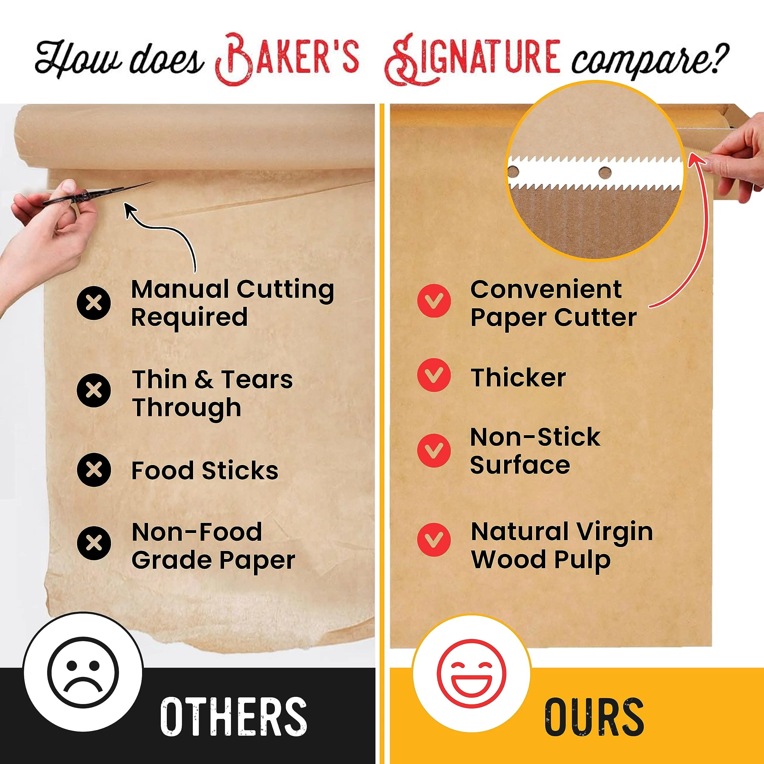 Unbleached Parchment Paper for Baking – 2-Pack 520 Sq.Ft Total - 15 in x 210 ft Baking Paper Roll with Cutter, Non-Stick Brown Parchment for Baking, Cooking, Grilling, Steaming by Baker’s Signature - Image 3