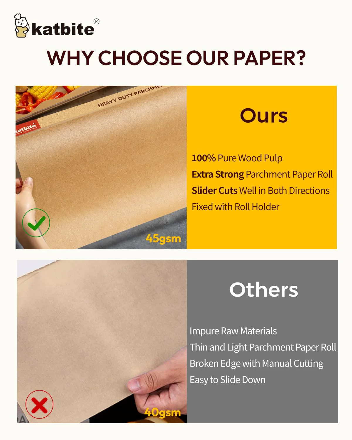 Unbleached Parchment Paper Roll for Baking 12in x 262ft, 260 Sq.Ft, Heavy Duty & Non-stick Baking Paper with Slide Cutter, Brown Parchment Paper for Cooking, Air Fryer, Steaming, Bread - Image 4