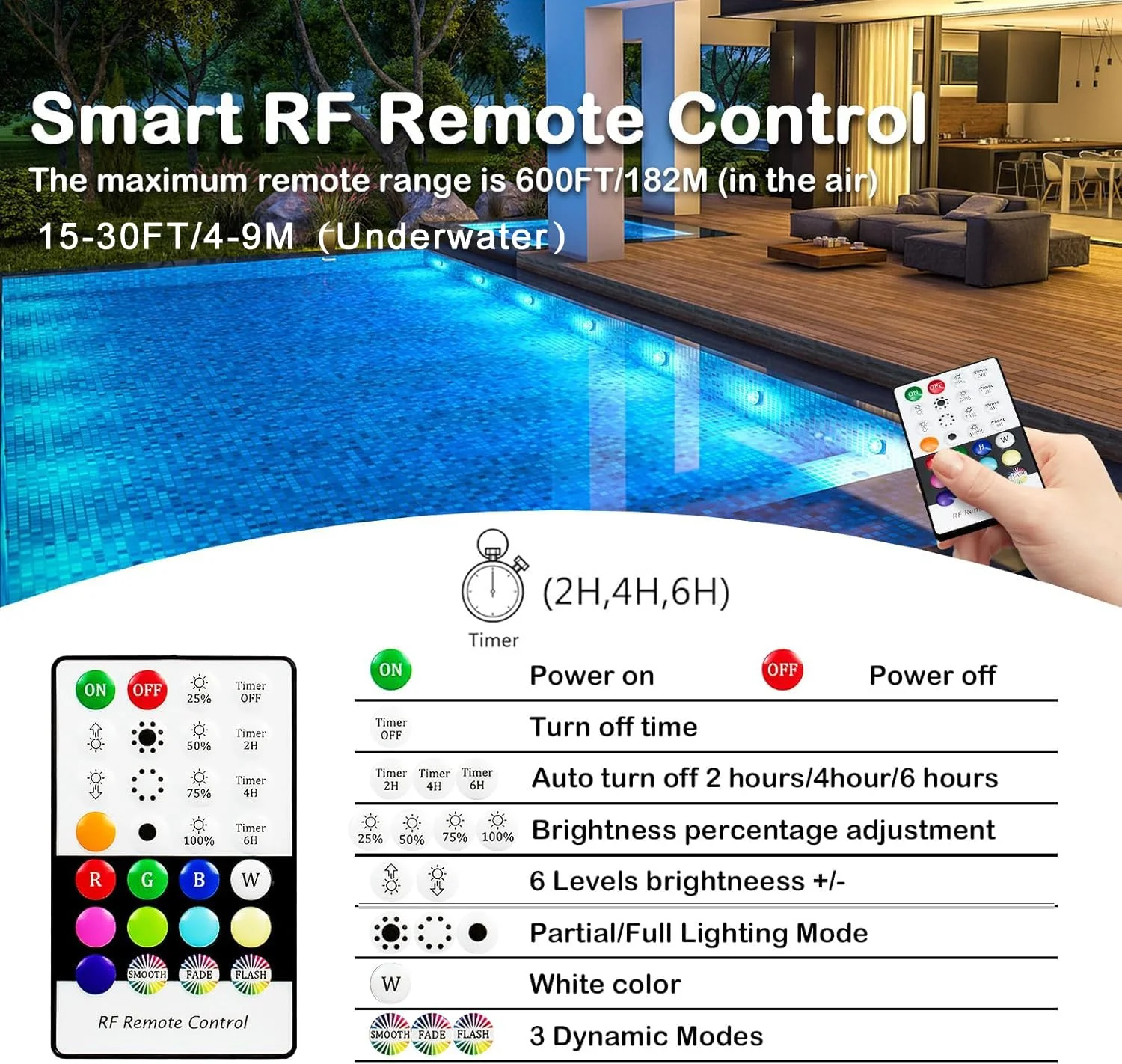 Underwater Pool Lights for Above Ground and Inground Swimming Pools with Remote Timer Off, Magnetic RGB Submersible LED Lights Rechargeable Spotlight 16 Colors 9-mode for Hot Tubs, Fountain -2Pack - Image 6