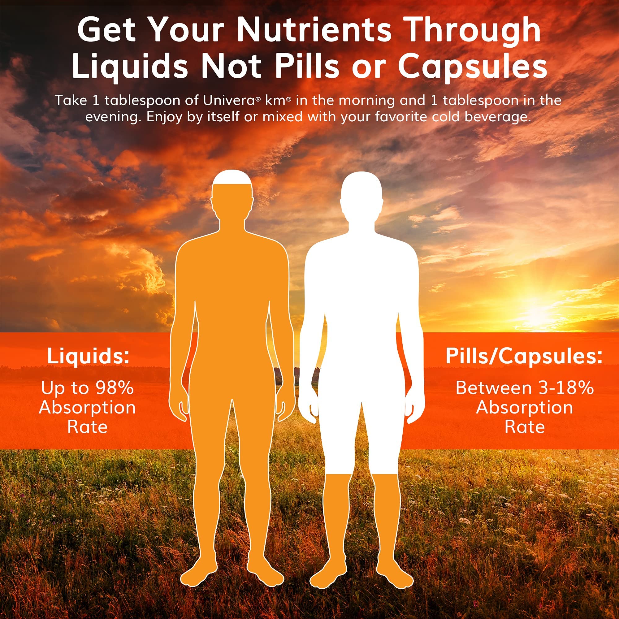 Univera KM Mineral Supplement | Original Karl Jurak Formula | Rich in Potassium & Vitamins | Stabilizes pH Balance | Supports Digestion + Nutrient Absorption | Natural Phytonutrients | 60 Day Supply - Image 7