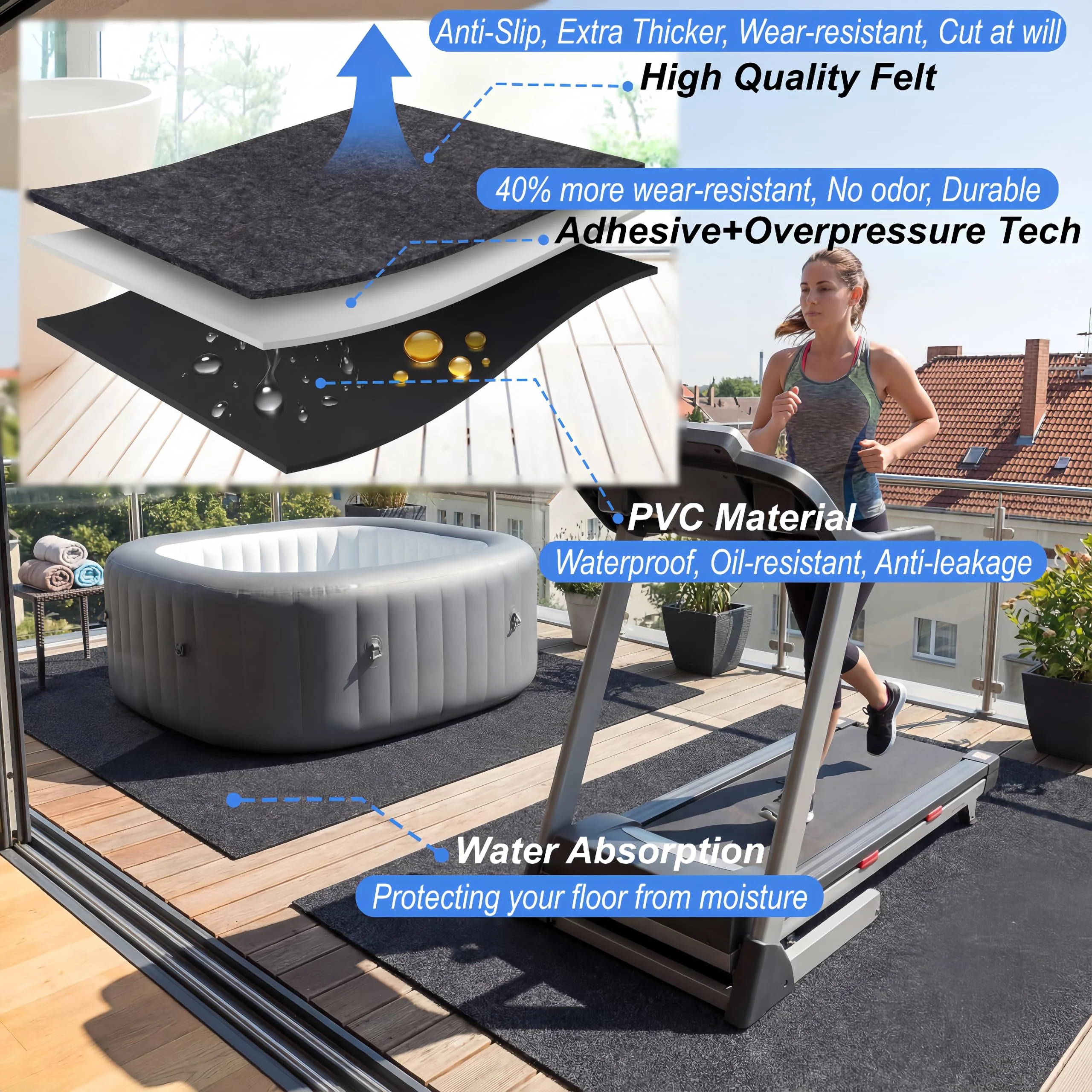 Upgraded 80 * 80inch Square Hot Tub Mat, Extra Large Inflatable Hot Tub Pad Outdoor Indoor, Waterproof Slip-Proof Backing, Absorbent Spa Pool Ground Base Flooring Protector Mat - Image 3