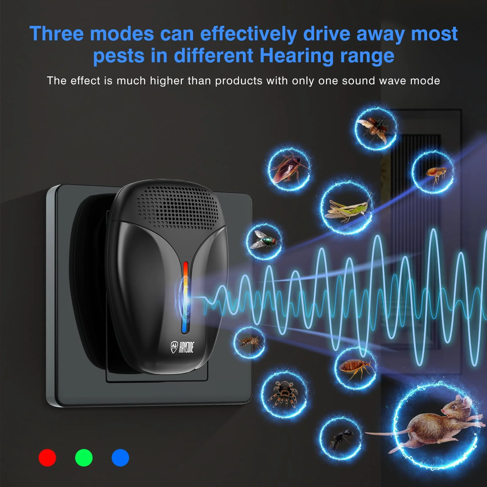 Upgraded Ultrasonic Repeller & Insect Indoor Repeller,Ultrasonic and Repellent for Roach,Rodent,Mouse,Bugs,Mosquito,Mice,Spider,Ant,3 Mode Switching,6 Packs - Image 4