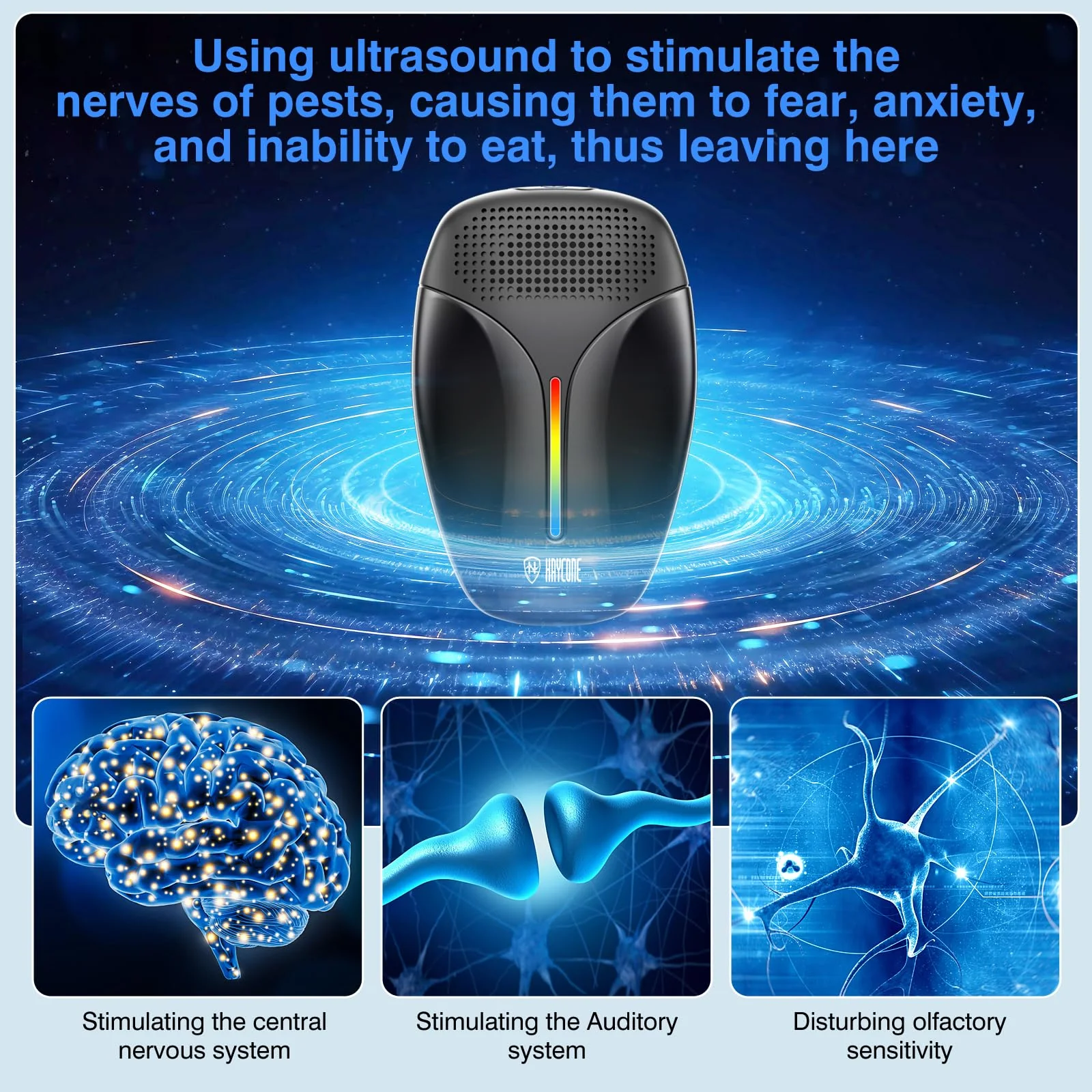 Upgraded Ultrasonic Repeller & Insect Indoor Repeller,Ultrasonic and Repellent for Roach,Rodent,Mouse,Bugs,Mosquito,Mice,Spider,Ant,3 Mode Switching,6 Packs - Image 7