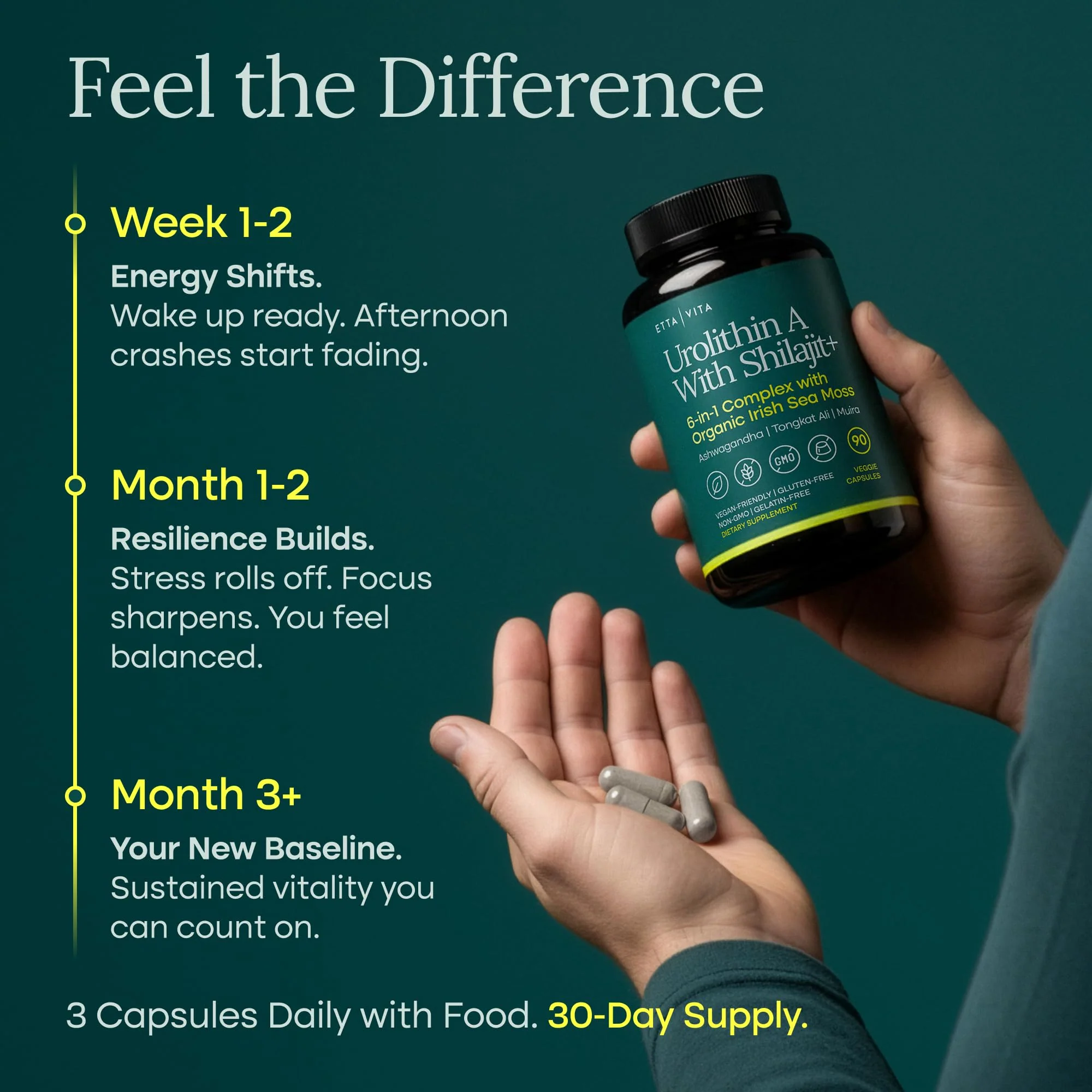 Urolithin-A Complex w Shilajit, Organic Sea Moss, Ashwagandha & Tongkat Ali, Natural Energy, Libido, Hormone Balance, and Focus for Men & Women (Made in USA - 3rd Party Tested) - Image 6