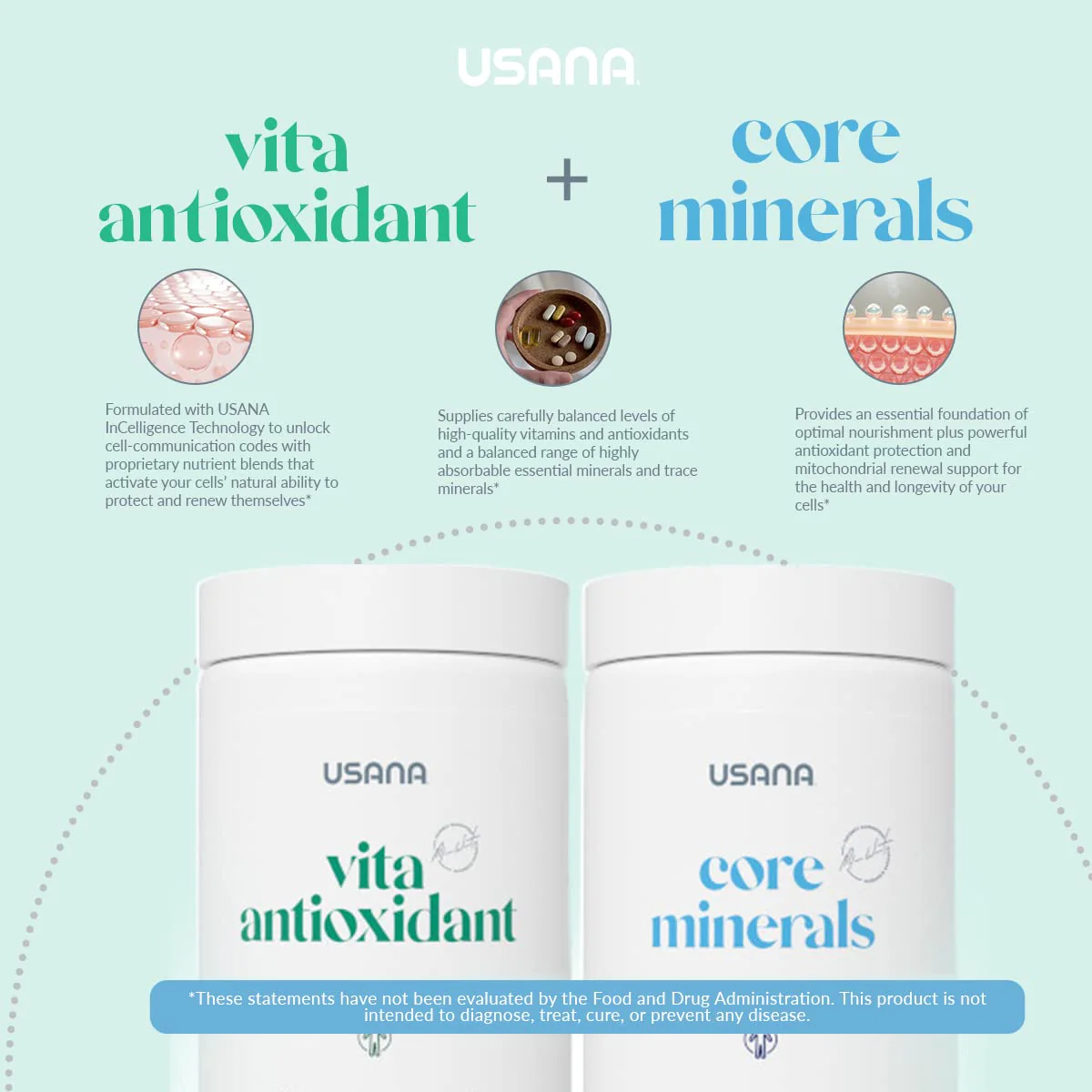USANA CellSentials - Core Minerals and Vita Antioxidant with InCelligence Technology to Support Total Body Health* - 112 Tablets Per Bottle - 28 Day Supply - Image 3