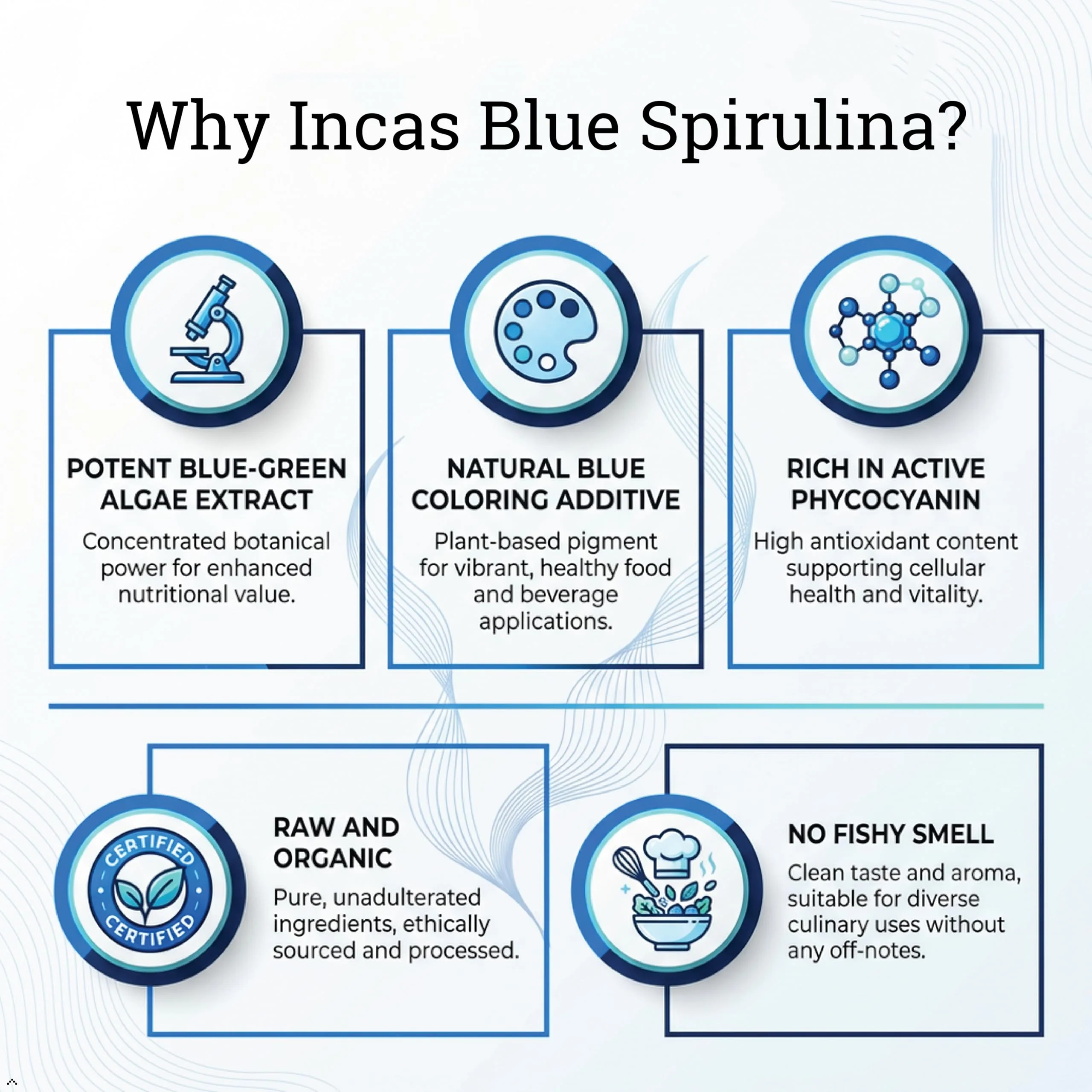 USDA Organic Blue Spirulina Powder (Phycocyanin Extract), 50 Servings - No Fishy Smell, 100% Vegan Protein from Blue-Green Algae, Natural Food Coloring for Smoothies, Baking & Drinks (1.76 Ounces) - Image 5