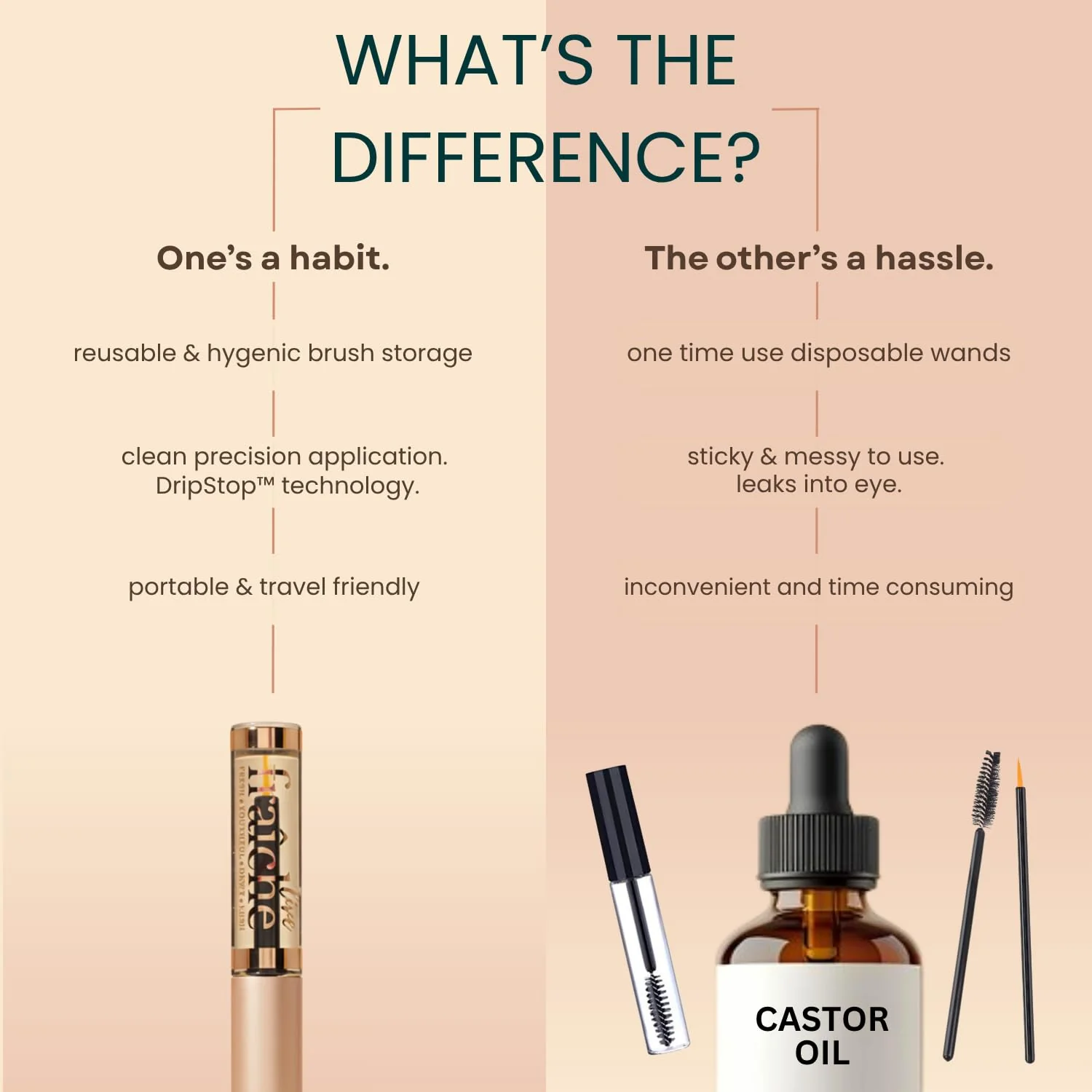 USDA Organic Castor Oil Lash Serum - Premium All Natural Cold Pressed Castor Oil Eyelash Growth Serum with Mascara Tube - Eyelash Treatment and Conditioner - For Thicker and Fuller Lashes - Image 7
