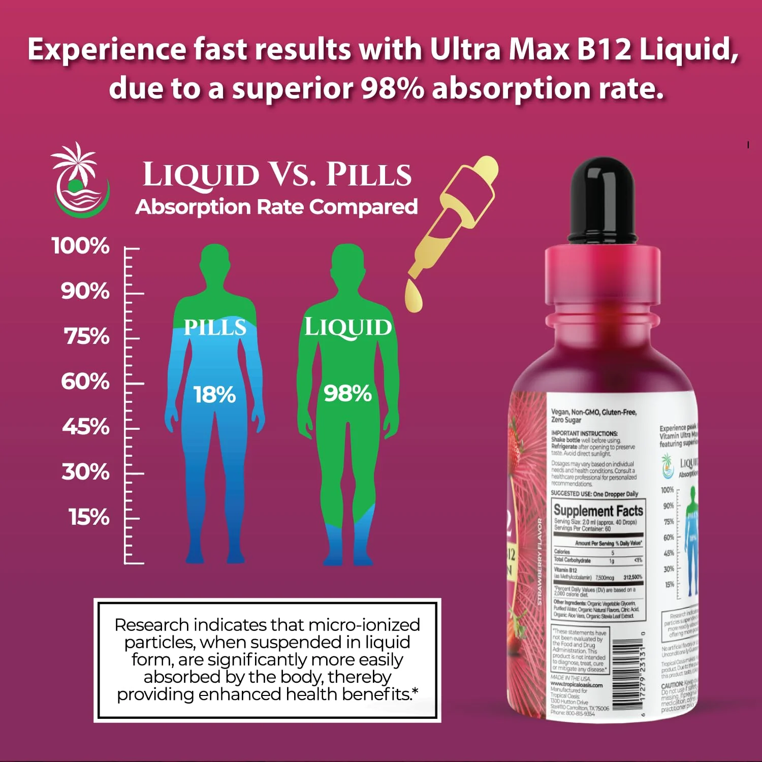 USDA Organic Ultra Max B12 | Superdose 7500mcg Vitamin B12 Liquid Drops | B12 as Methylcobalamin| Max 98% Absorption Rate | Promotes Energy| Vegan, Non-GMO, Strawberry flavor -4oz - Image 3