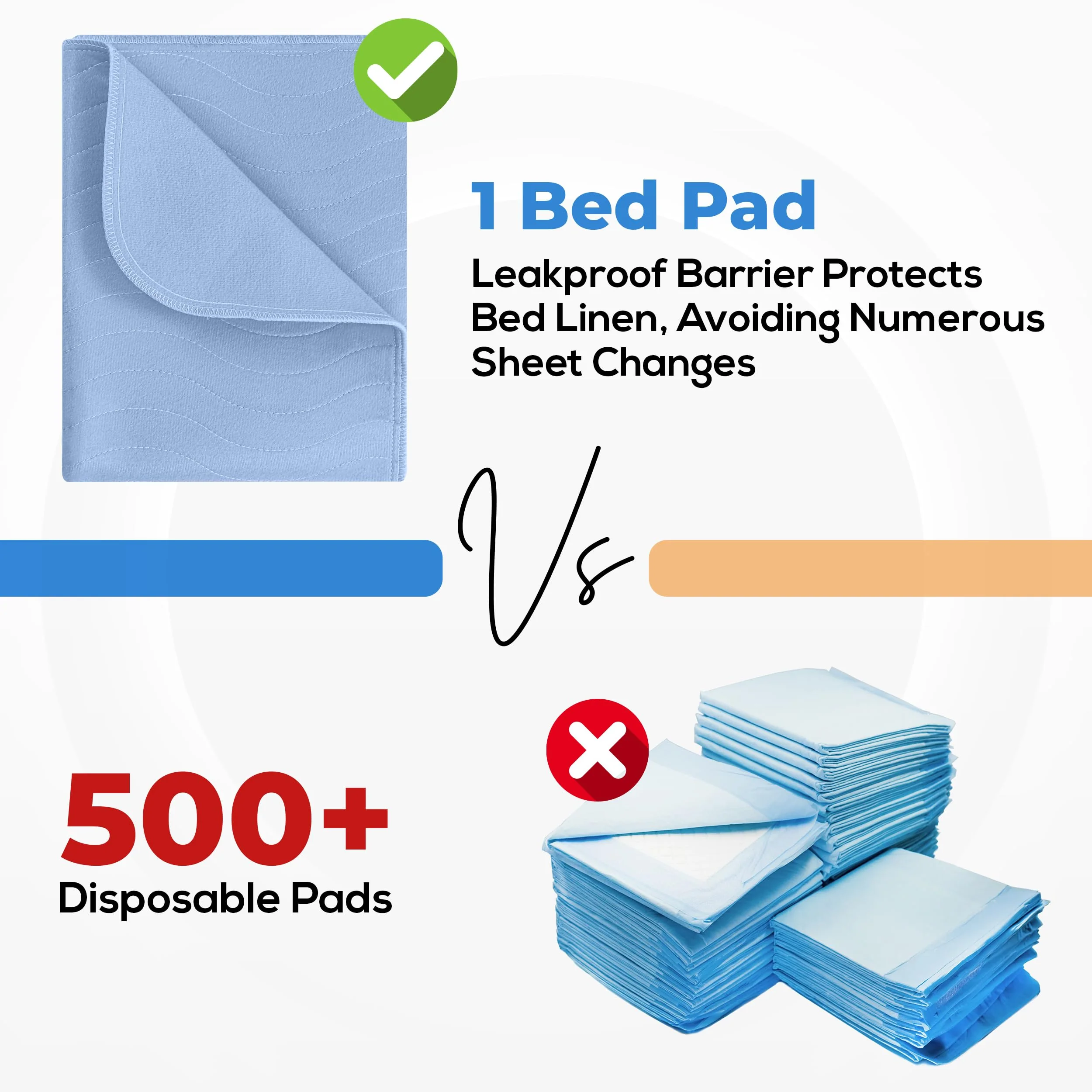 Utopia Bedding Washable Underpads 34" x 52" (Pack of 4), Waterproof Reusable Heavy Absorbency Incontinence Bed Pads for Adults, Kids, Elderly and Pets, Bedwetting Pads for Sofa and Couch (Blue) - Image 5