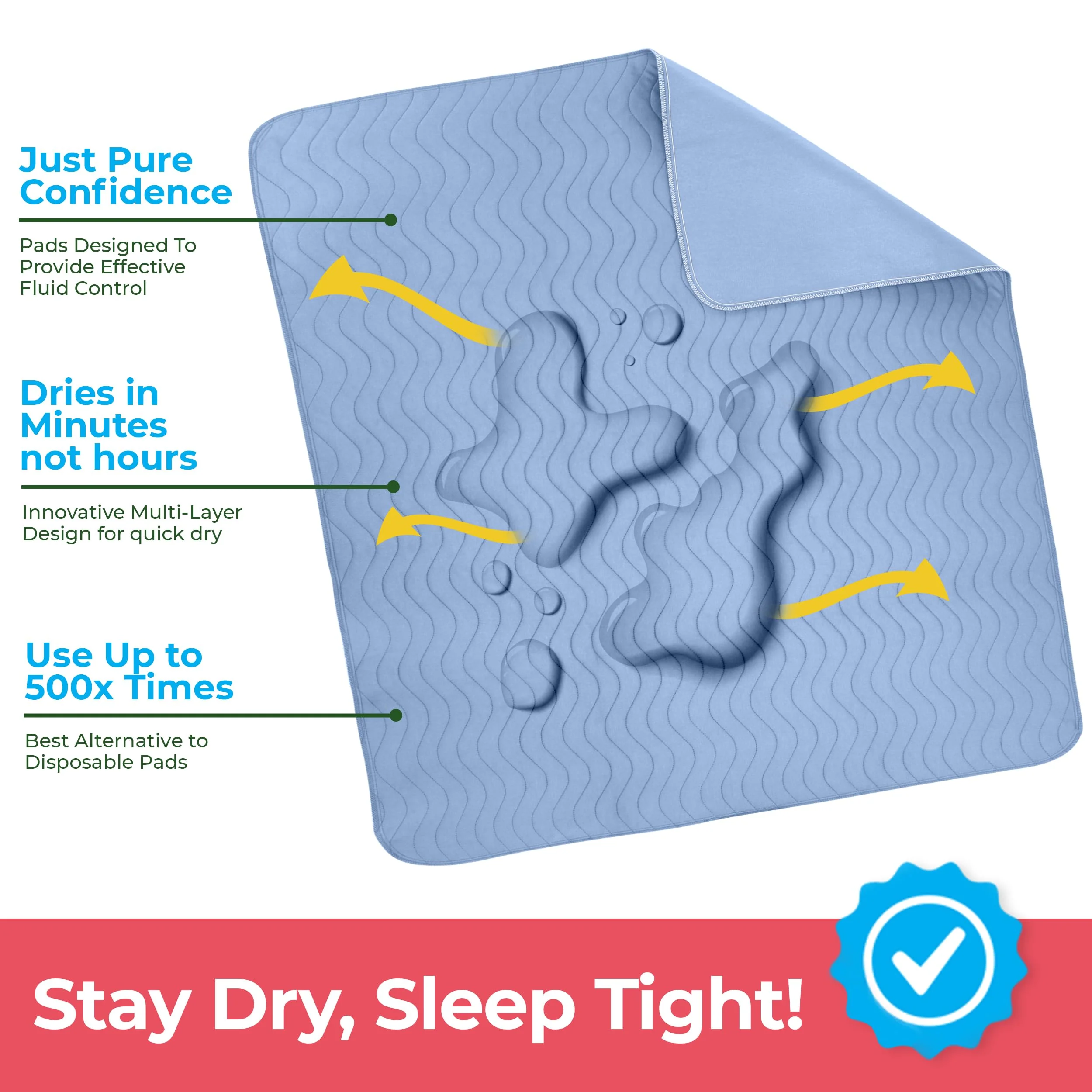 Utopia Bedding Waterproof Incontinence Bed Pads 34 x 52 Inches (Pack of 20, Gray), Washable and Reusable Underpads for Adults, Elderly and Pets, Absorbent Protective Pads - Image 3