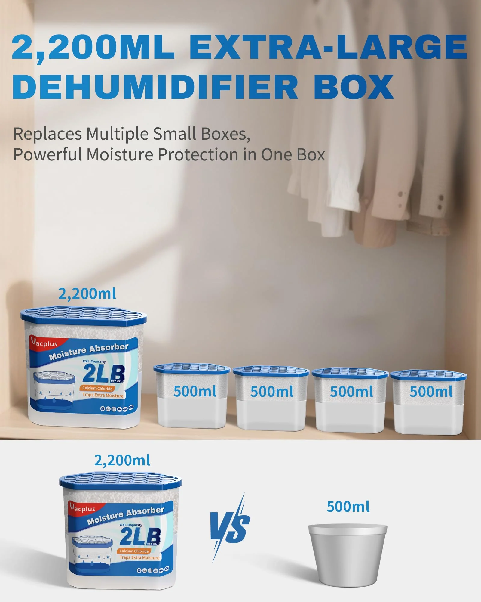 Vacplus Moisture Absorber Buckets – Large Capacity Dehumidifier and Humidity Absorber for Closet, Basement, Bathroom, RV, and Storage Areas, Unscented, 2 lbs, 4 Pack - Image 9