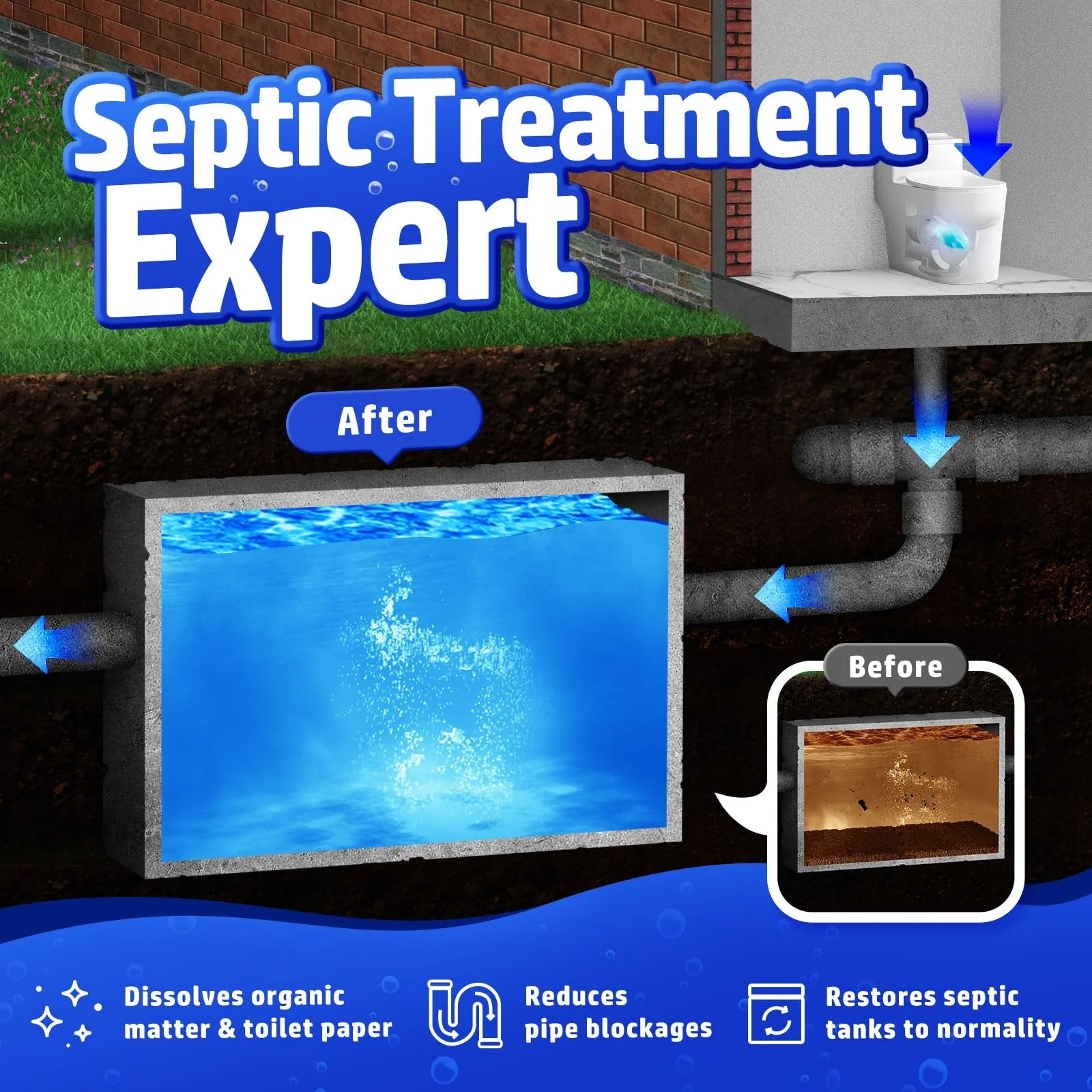 Vacplus Septic Tank Treatment - 24 Packs for 2-Year Supply, Bucket-Packed Septic Tank Treatment Packets, Dissolvable & Flushable Septic Tank Treatment Enzymes with Easy Operation for Wastes & Odors - Image 6