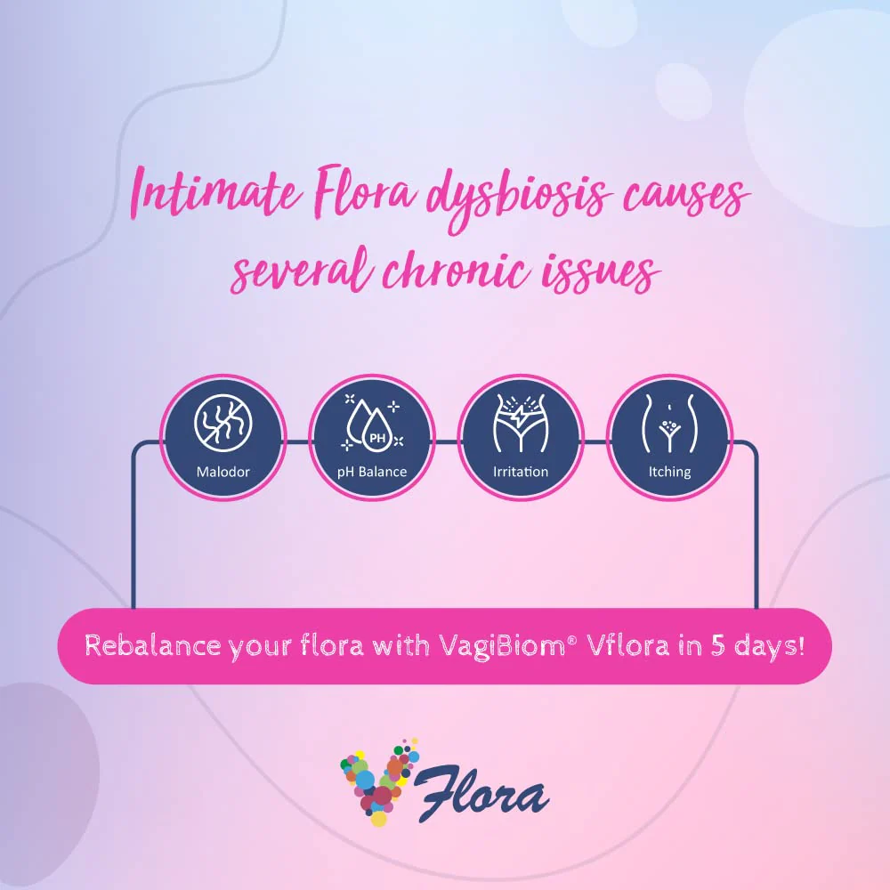 VagiBiom 5-Day Vflora (Lactobacillus crispatus + L. gasseri) to Balance Intimate Flora. Nourish and Nurture Good Flora for Skin Health. Ultra Potent 100% Natural Vegan (5 Suppositories) - Image 2