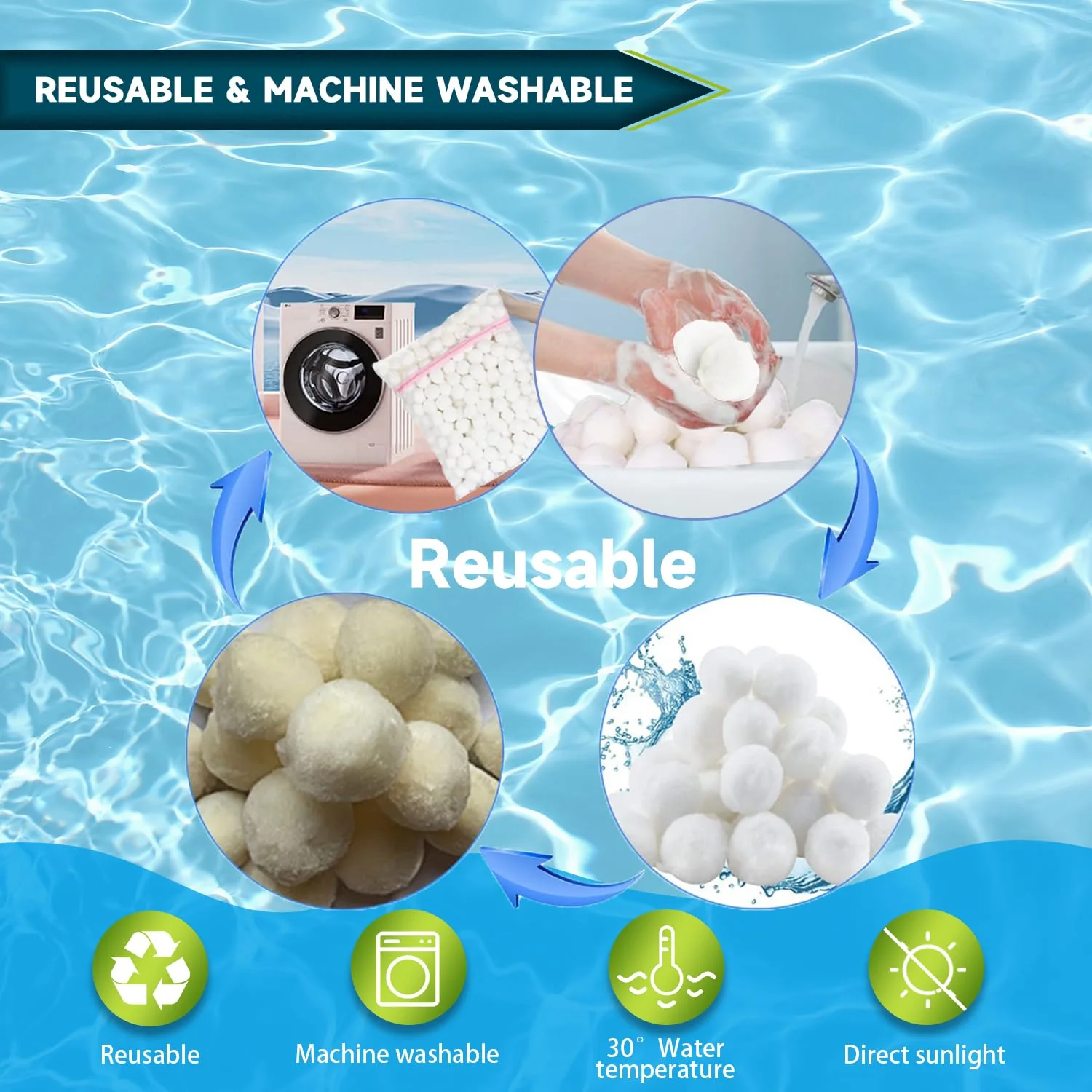 Vahlbeste 5.0 Lbs Pool Filter Balls for Sand Filter, Reusable Eco-Friendly Sand Filter Balls (Equals 225lbs Pool Filter Sand), Pool Filter Media Balls with Filter Bag, Filter Balls for Swimming Pools - Image 5