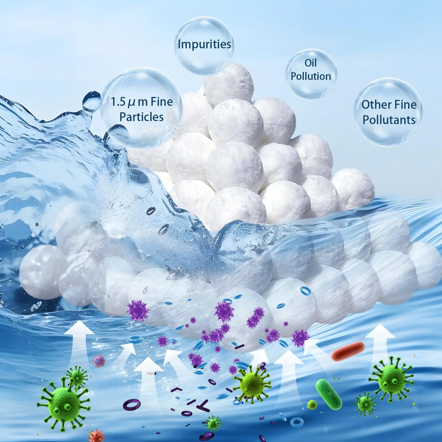 Vahlbeste 5.0 Lbs Pool Filter Balls for Sand Filter, Reusable Eco-Friendly Sand Filter Balls (Equals 225lbs Pool Filter Sand), Pool Filter Media Balls with Filter Bag, Filter Balls for Swimming Pools - Image 7