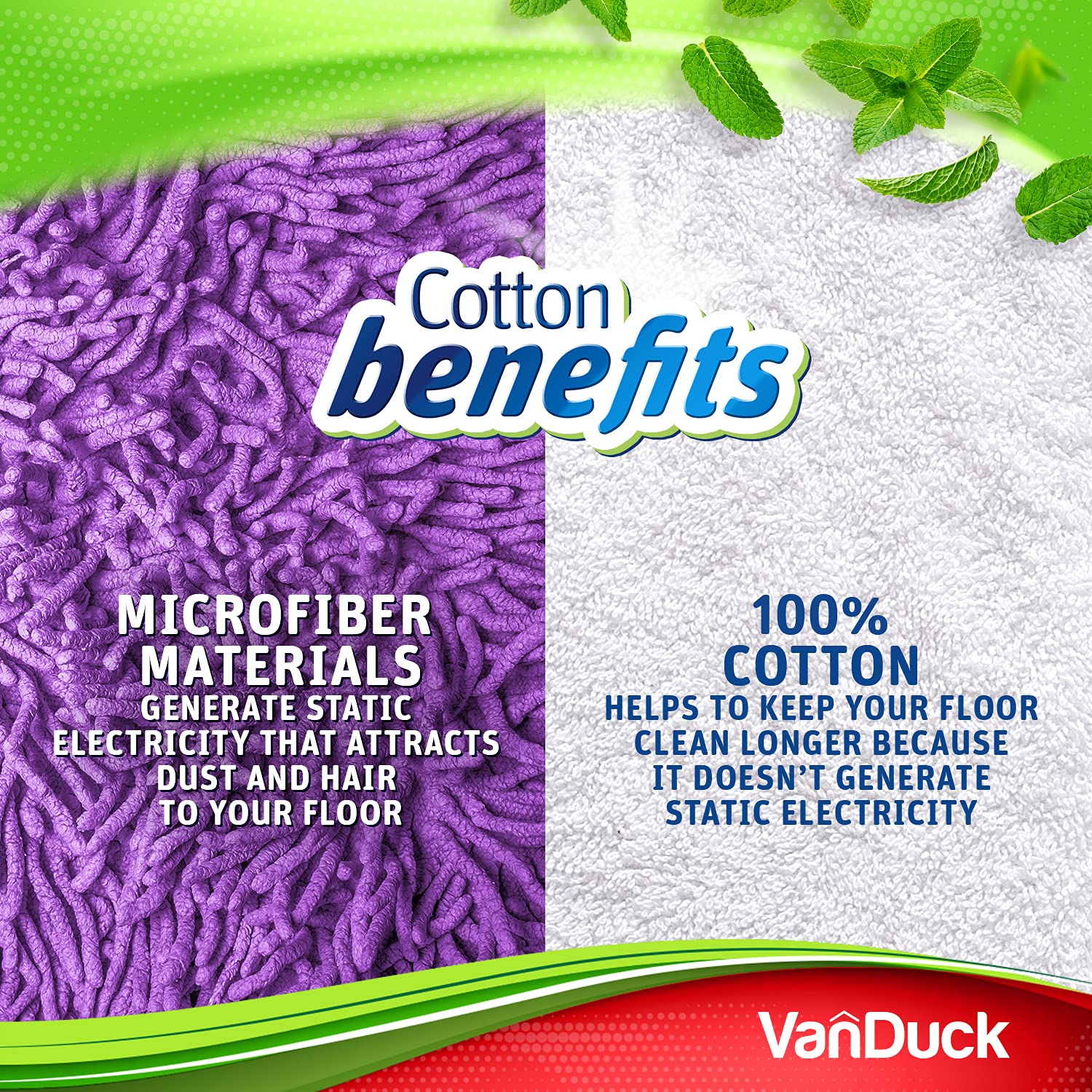 VanDuck Reusable 100% Cotton Mop Pads Compatible with Swiffer Sweeper (4-Pack), Terry Cloth Mop Covers Washable for Wet Mopping and Floor Cleaning (Handle is Not Included) - Image 2