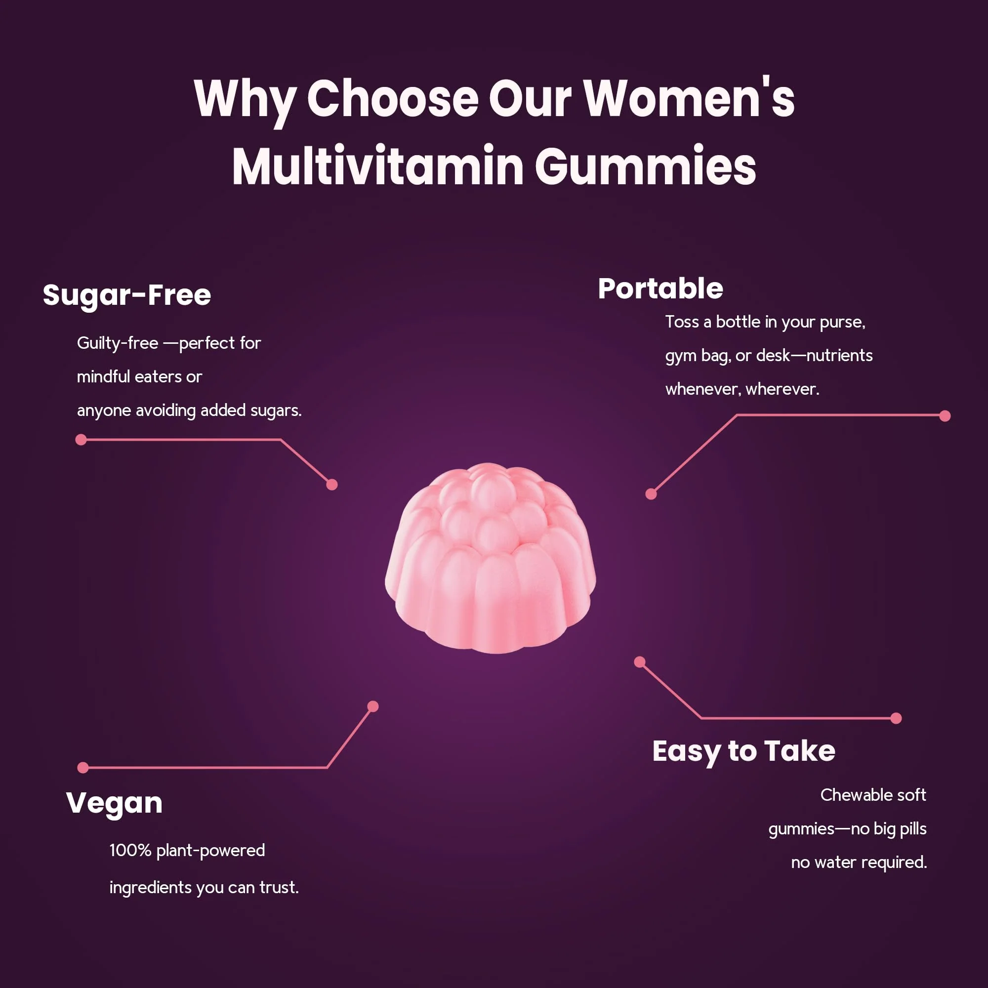 VCCVBB All-in-One Women's Multivitamin Gummies with Complete Vitamin & Mineral Complex, Herbal Blends for Energy, Overall Health, High Potency Hair Skin and Nails Vitamins, Strawberry Flavor, 60 Count - Image 4