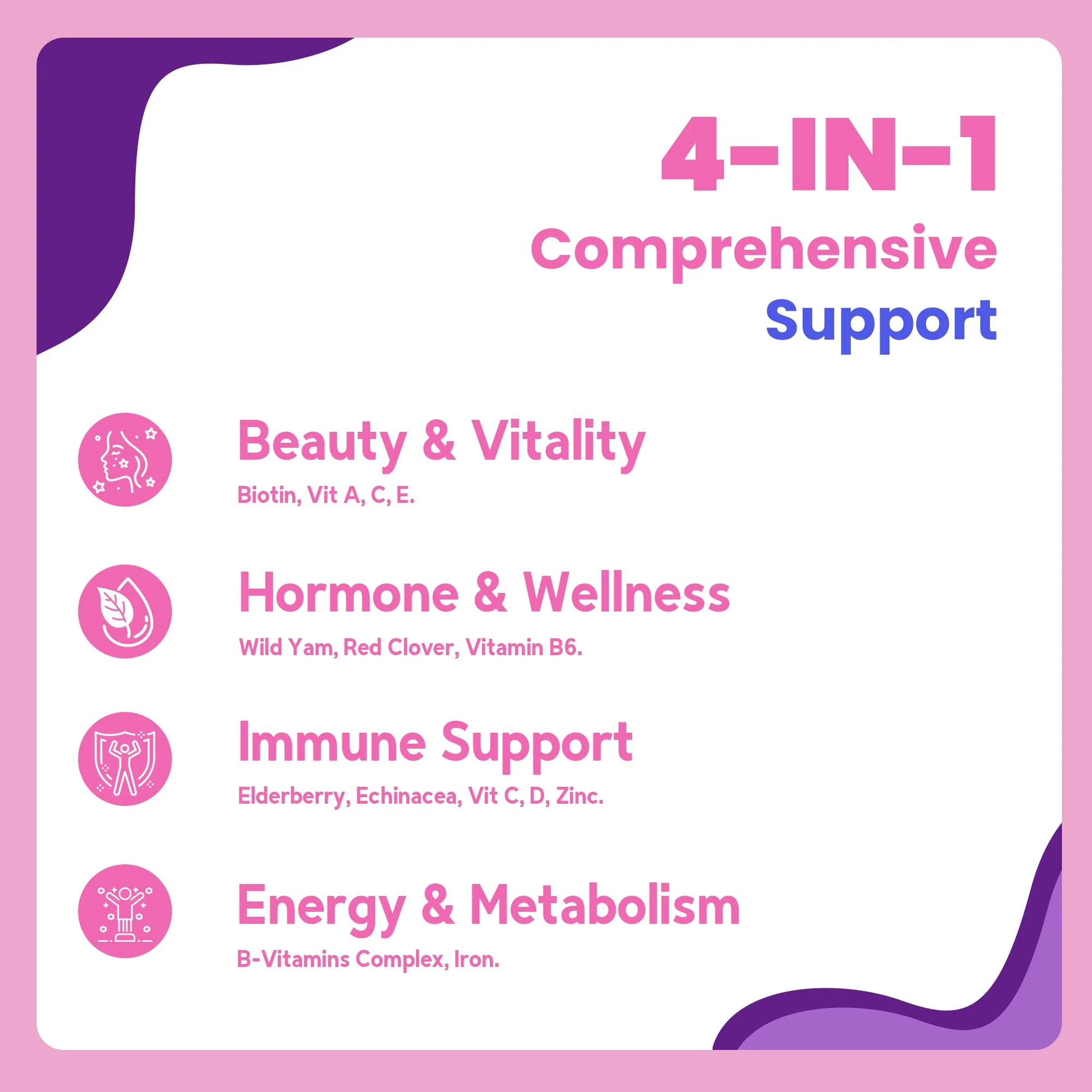 VCCVBB All-in-One Women's Multivitamin Gummies with Complete Vitamin & Mineral Complex, Herbal Blends for Energy, Overall Health, High Potency Hair Skin and Nails Vitamins, Strawberry Flavor, 60 Count - Image 8