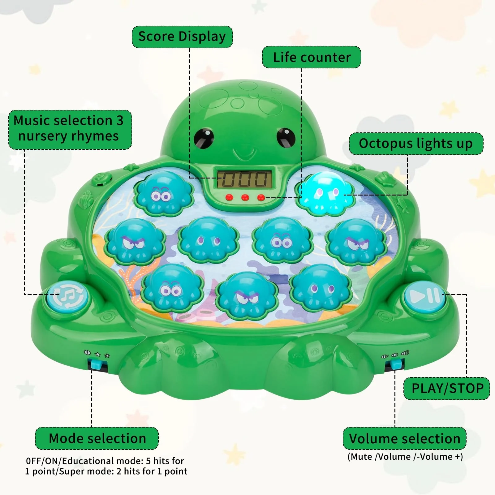Veoasis Interactive Whack A Octopus Game for Ages 2-4,Educational Toddlers Toys for 2 3 4 5 6 Year Old Boys Girls, Green, Digital Display, Silent Mode,Multiple Difficulty Levels Fun Birthday Gifts - Image 7