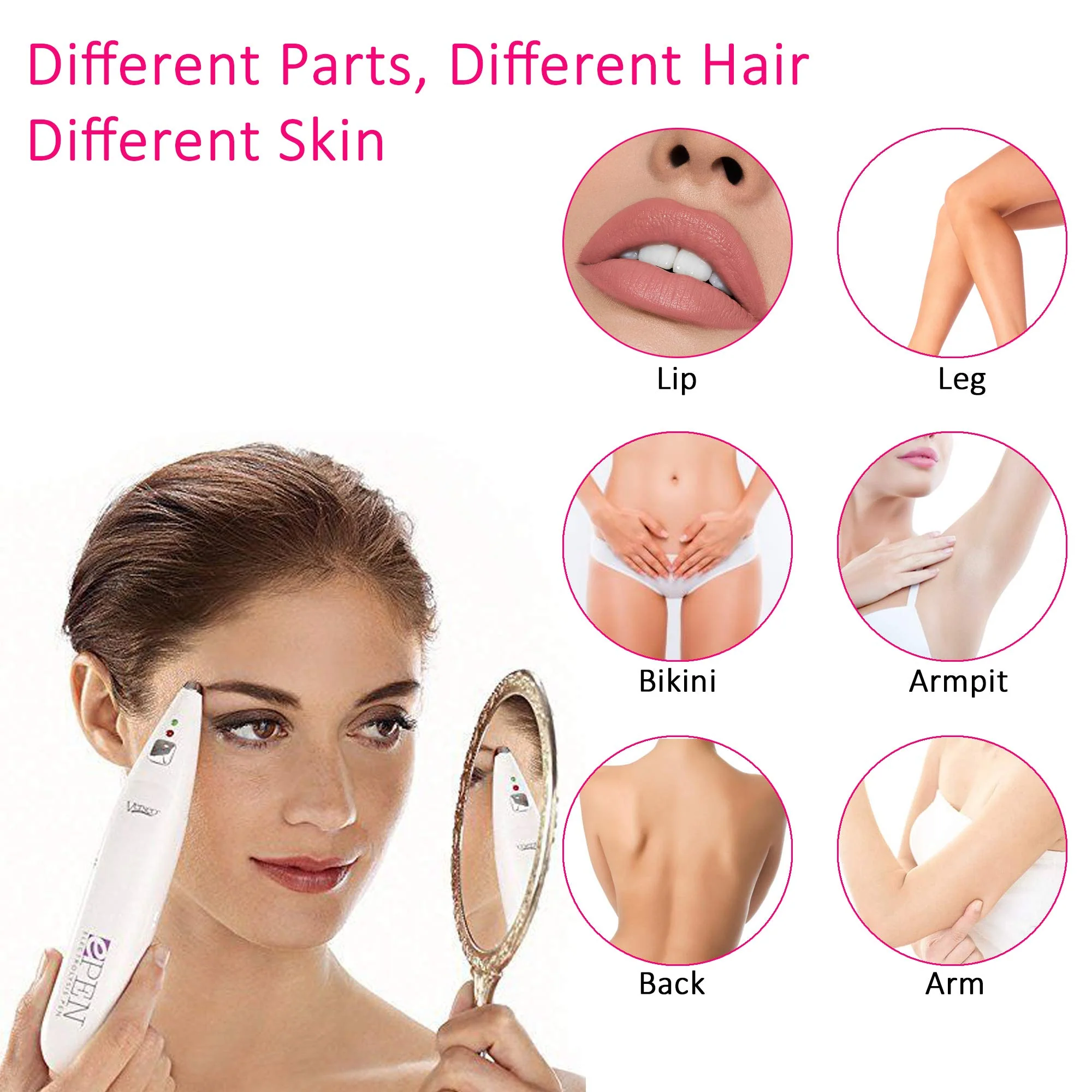 Verseo ePen Permanent Hair Removal Needle-Free Electrolysis Pen System for Unwanted Hair Removal from Face, Underarm, Bikini Line and so much more for men and women who value their privacy - Image 3