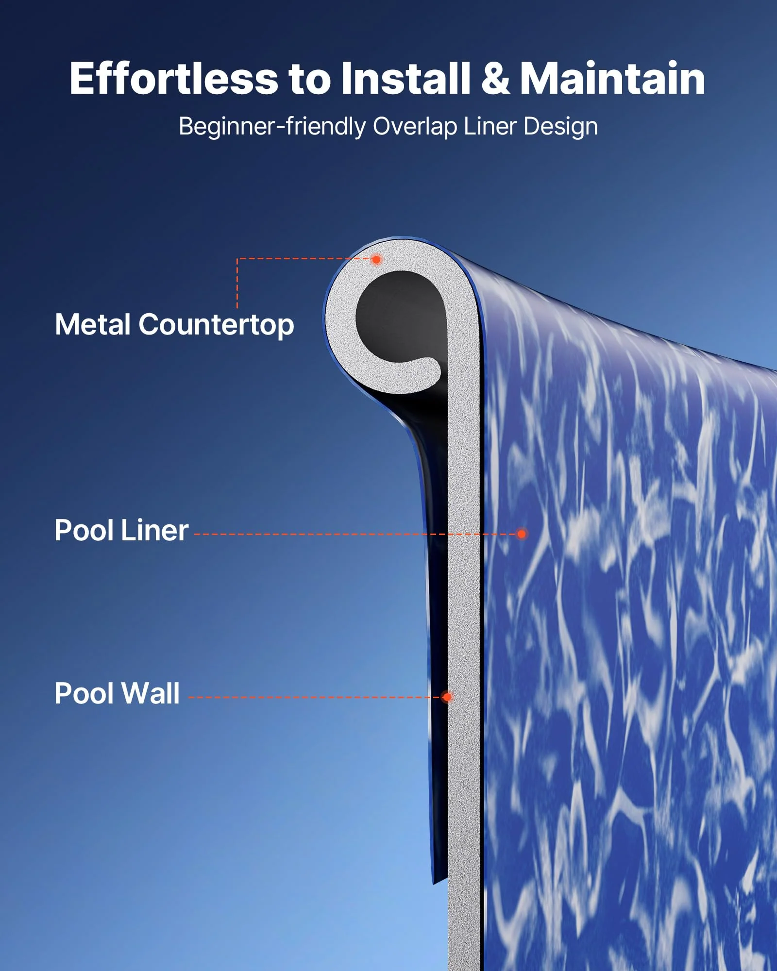 VEVOR 10 ft Round Stock Tank Pool Liner, Overlap Swimming Pool Liner for 27.5 in Wall Height, Extra Thick Heavy Gauge Vinyl, Easy Install with Leak-Proof Patches, Designed for Steel Sided Above-Ground - Image 5