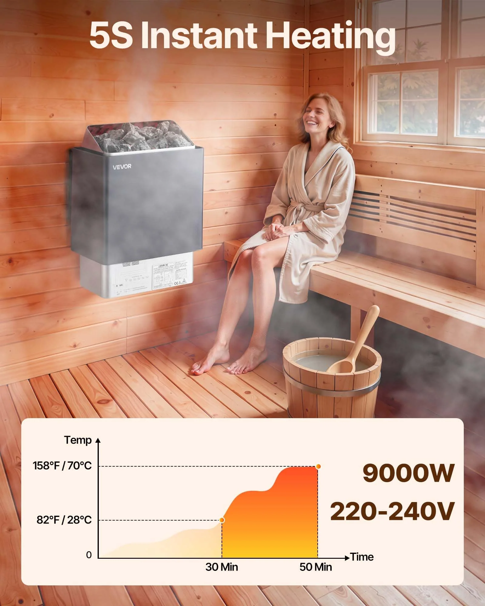 VEVOR Sauna Heater, 9KW 220V Electric Sauna Stove, Steam Bath Sauna Heater with External Digital Controller, 3h Timer & Adjustable Temp for Max. 317-459 Cubic Feet, Home Hotel Spa Shower FCC Certify - Image 12