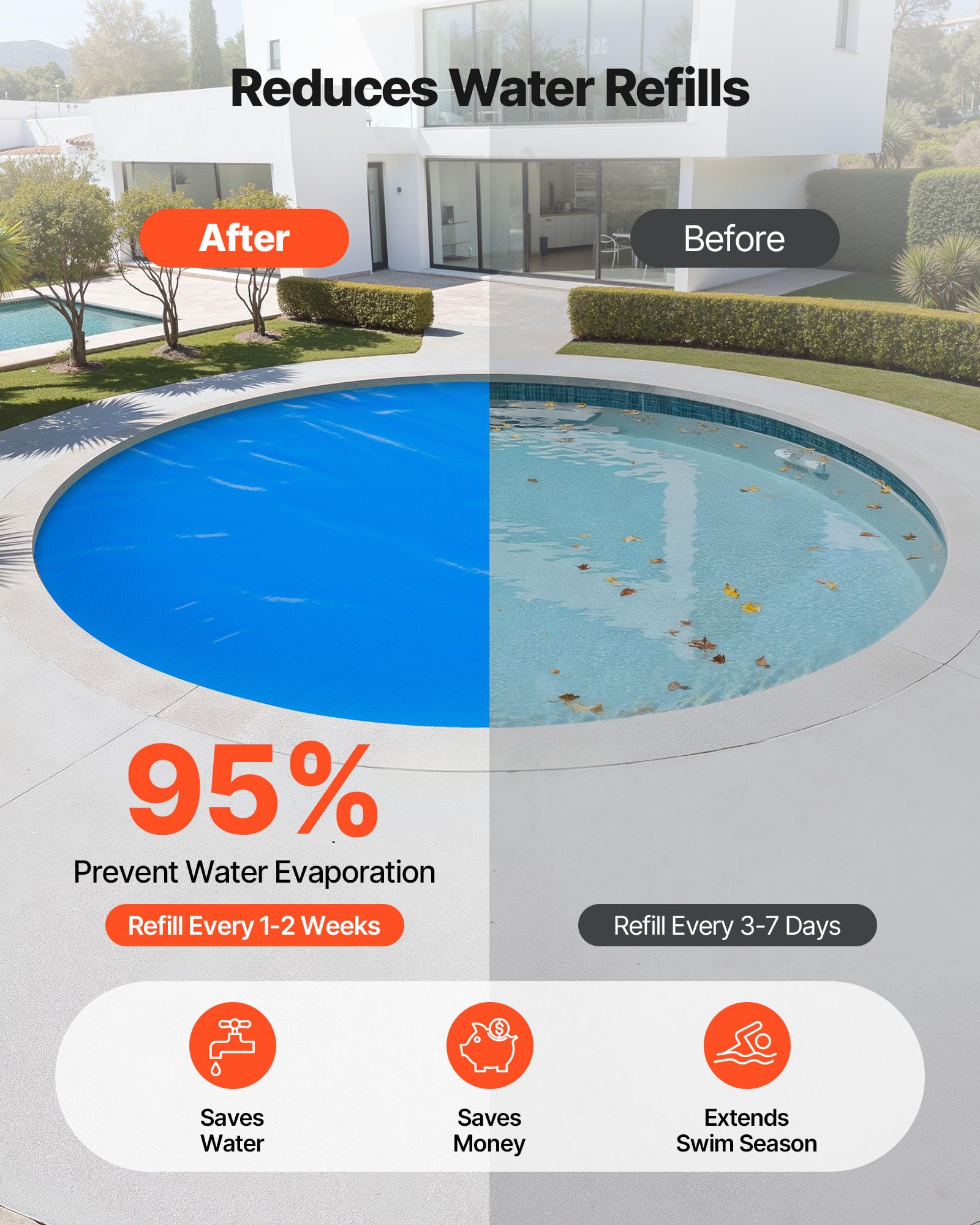 VEVOR Solar Pool Cover, 24 ft Round Pool Bubble Cover, 16 Mil Pools Solar Blanket with Bubble & PE Material, Daytime Heat Absorption, Nighttime Heat Retention, Heat Retaining Solars Covers, Blue - Image 6