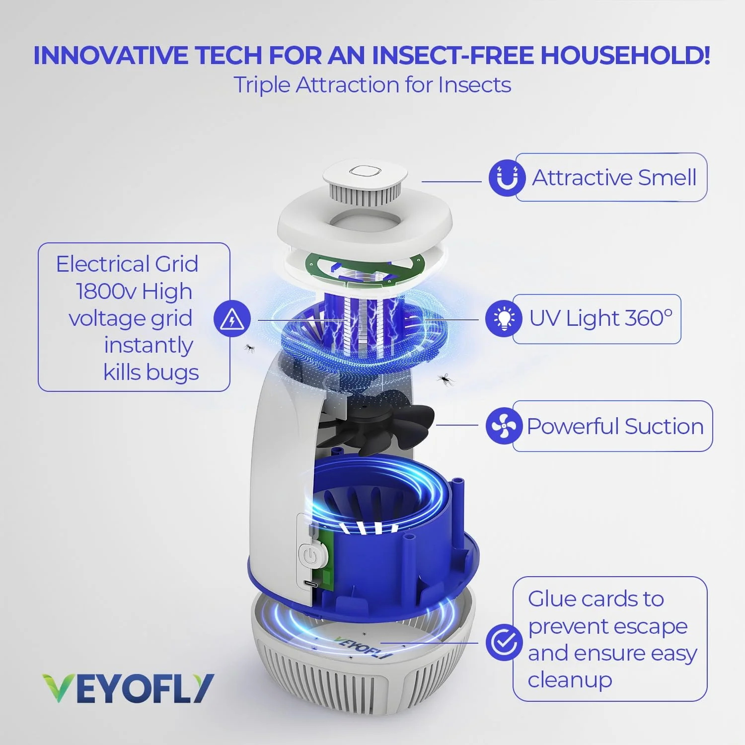 Veyofly Kit Fly - Traps Indoor, Fruit Flys Trap, Gnat Traps, Mosquito, Insect Indoor (Fly Trap Kit) - Image 4