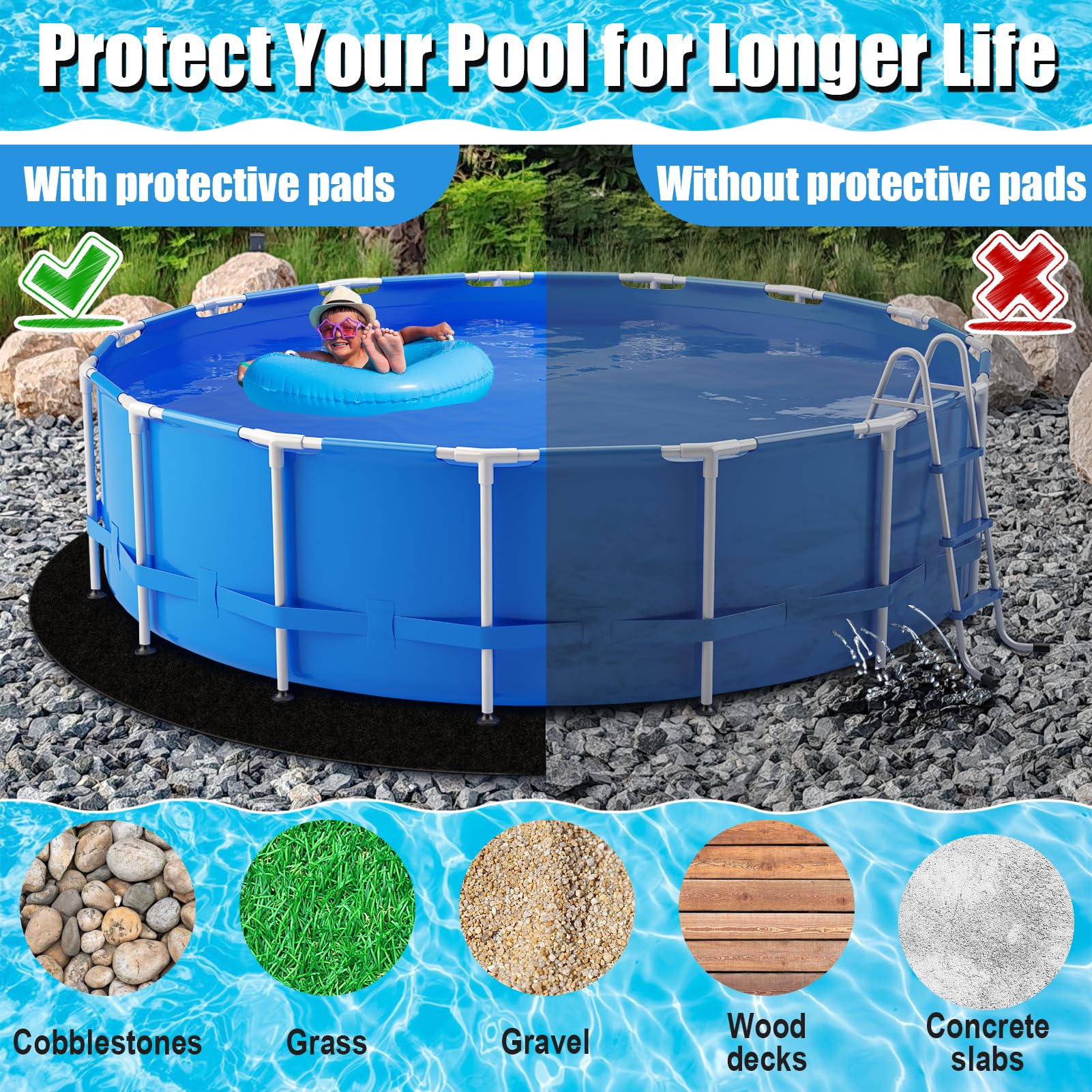 VICAMB 12ft Heavy Duty Round Pool Liner Pad for Above Ground Pool,Pool Ground Mat Under Pool Pad,Pool Bottom Liner Protector to Prevent Puncture and Extend Liner Life - Image 3