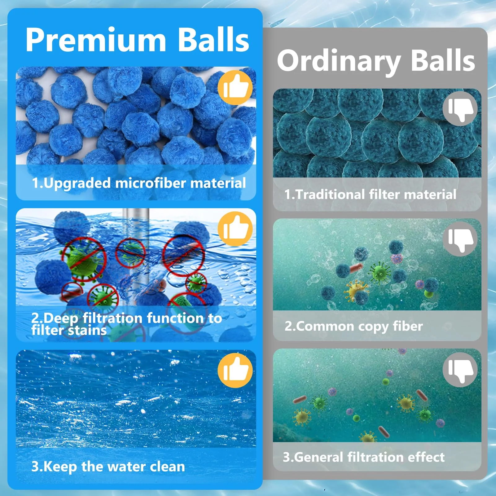 VICAMB 3.2 lbs Pool Filter Ball for Sand Filter,Reusable Swimming Pool Filter Media Ball,Replace Pool Filter Sand for Aquarium Tank,Pools Sand Filter Systems - Image 5