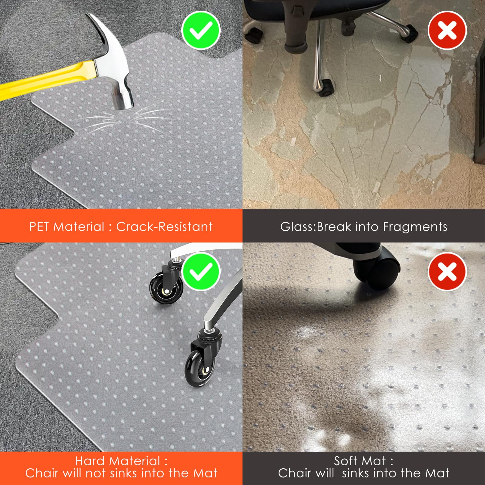 Vicwe Office Chair Mat for Carpet, 32" X 55" Heavy Duty Desk Chair Mat for Carpeted Floors, Easy Glide Rolling Plastic Floor Mat, Ship Flat,Easy to Clean with Lip - Image 3