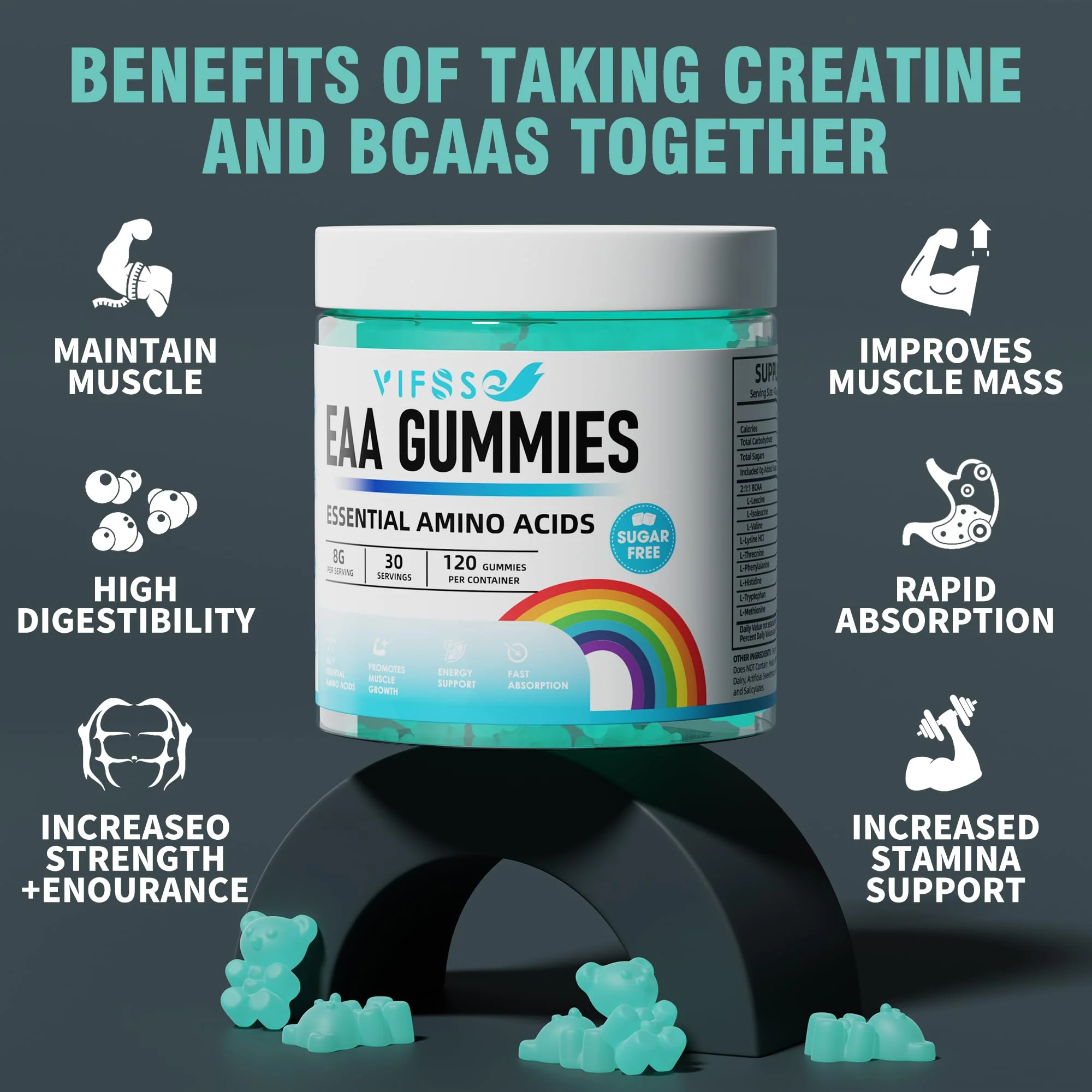 VIFSSG EAA Gummies 120 Gummies (Blue Raspberry), Essential Amino Acids - All 9 Essential Aminos (EAA) and All Branched-Chain Aminos (BCAAs), Non-GMO, Gluten Free, Vegetarian Friendly - Image 6