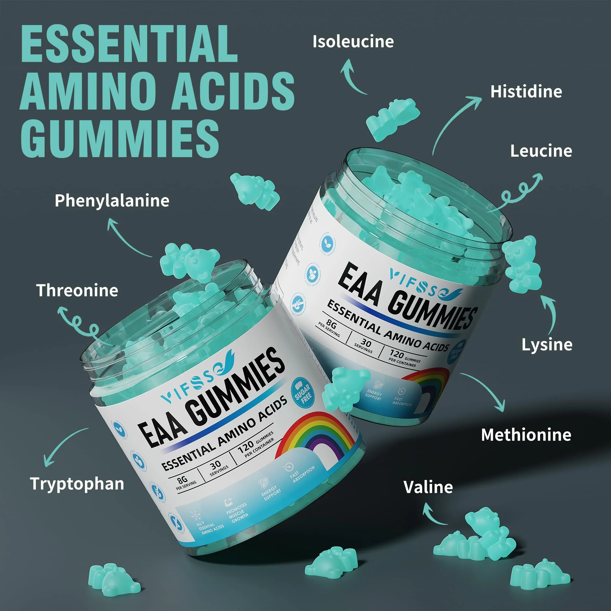 VIFSSG EAA Gummies 120 Gummies (Blue Raspberry), Essential Amino Acids - All 9 Essential Aminos (EAA) and All Branched-Chain Aminos (BCAAs), Non-GMO, Gluten Free, Vegetarian Friendly - Image 7