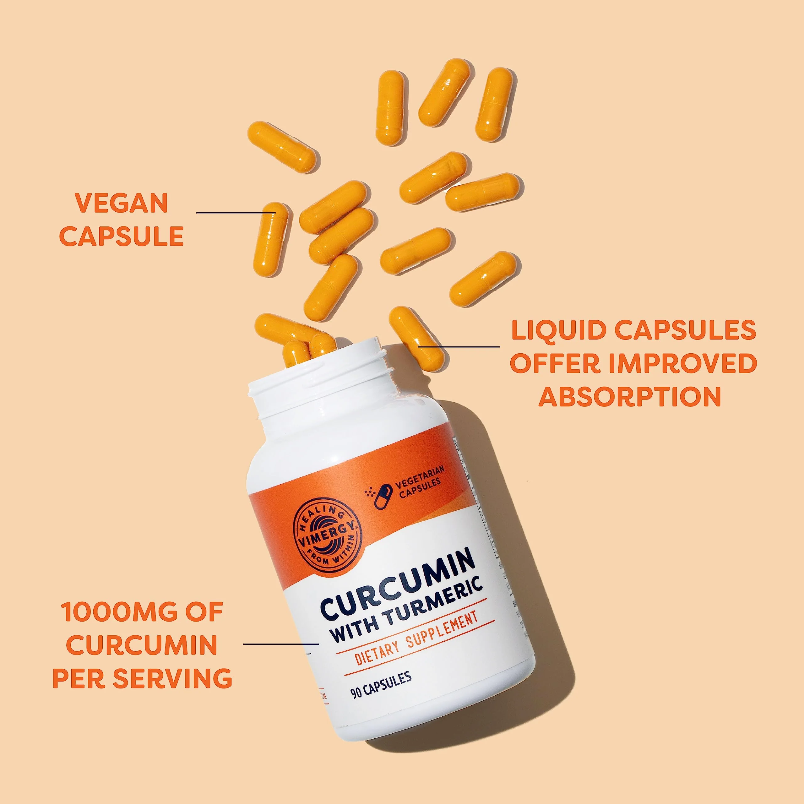 Vimergy Curcumin with Turmeric Supplement, 1000mg Curcumin Extract/Serving – Liquid Capsules - Non-GMO, Gluten-Free, Kosher, Vegan & Paleo Friendly Turmeric Curcumin Supplement - Image 5