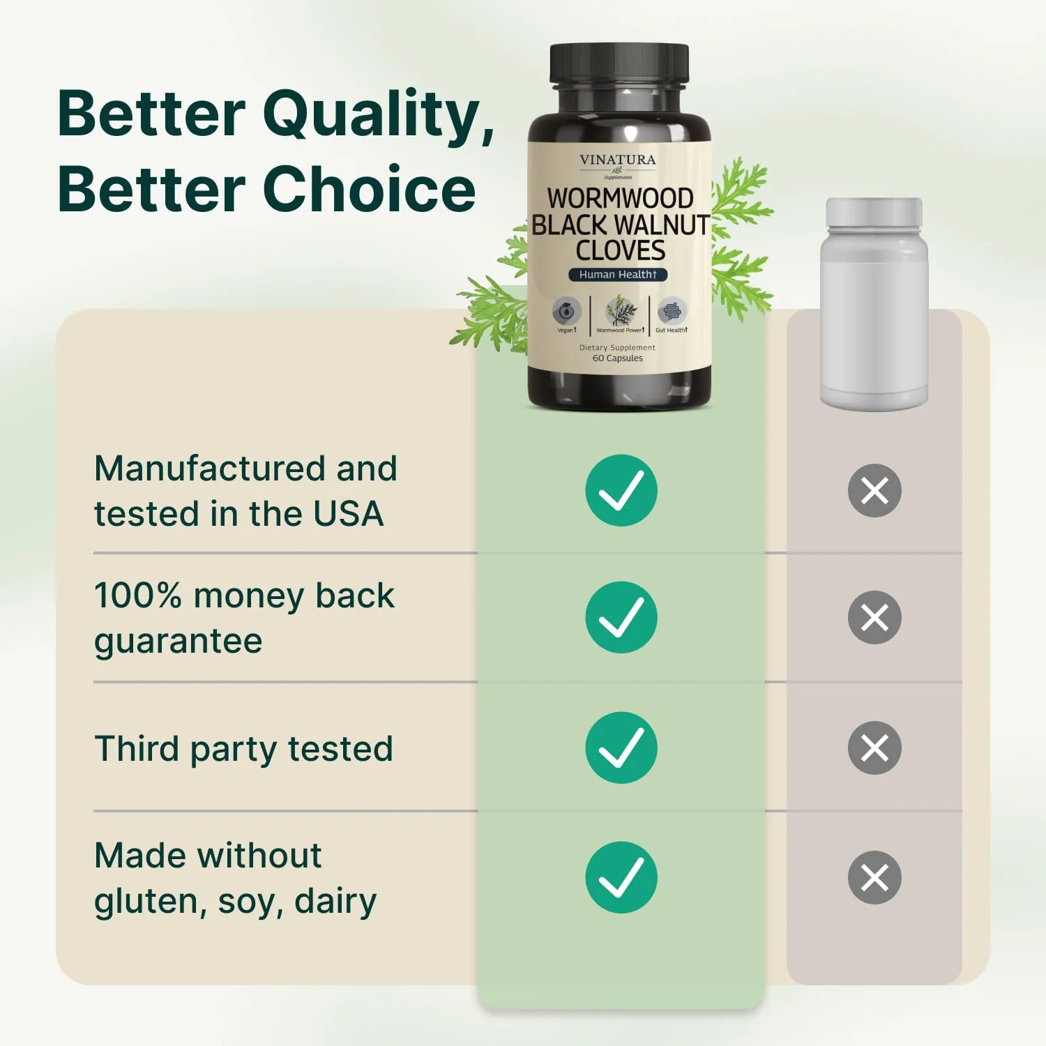 VINATURA Wormwood Black Walnut Clove Capsules - Cleanse, Detox, Intestinal Guard Formula Supplement for Humans, with Wormwood herb, Black Walnut Extract Combination, 60 Capsules - Image 6
