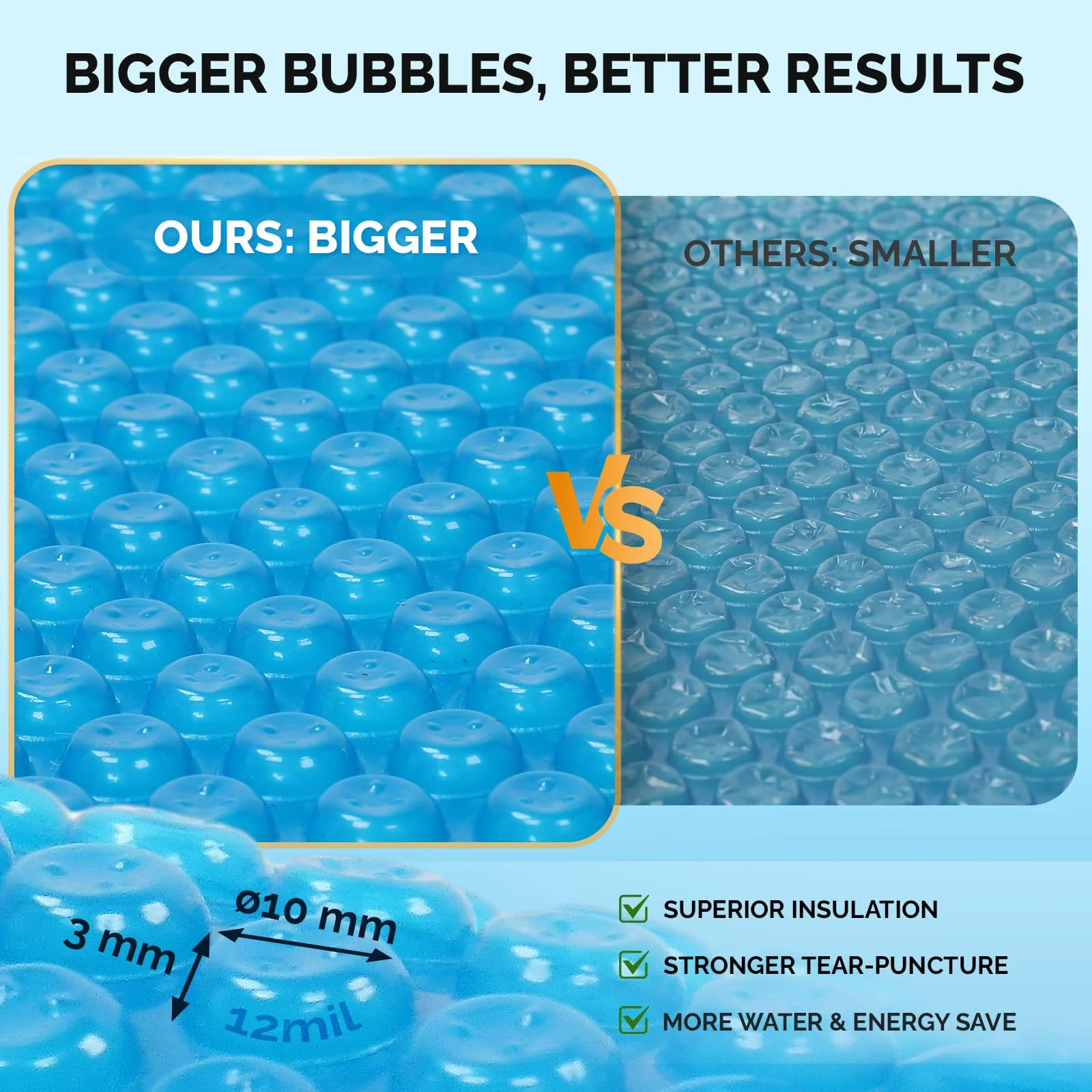 VINGLI 12Mil Solar Pool Cover, Rectangle Solar Blanket-Heavy Duty Solar Pool Cover for Above Ground Pool-Pool Solar Cover for Inground Pool (Blue, 14'x28' Rectangular) - Image 9