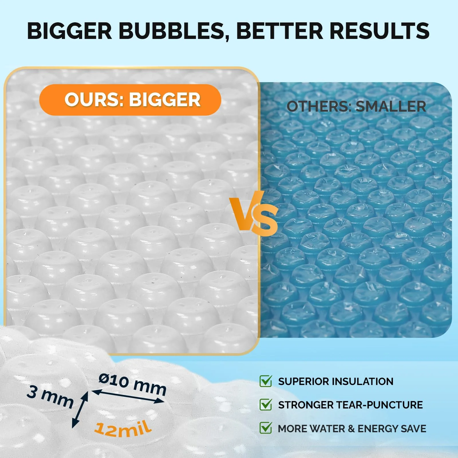 VINGLI 12Mil Solar Pool Cover, Rectangle Solar Blanket-Heavy Duty Solar Pool Cover for Above Ground Pool-Pool Solar Cover for Inground Pool (Clear, 18'x36' Rectangular) - Image 9