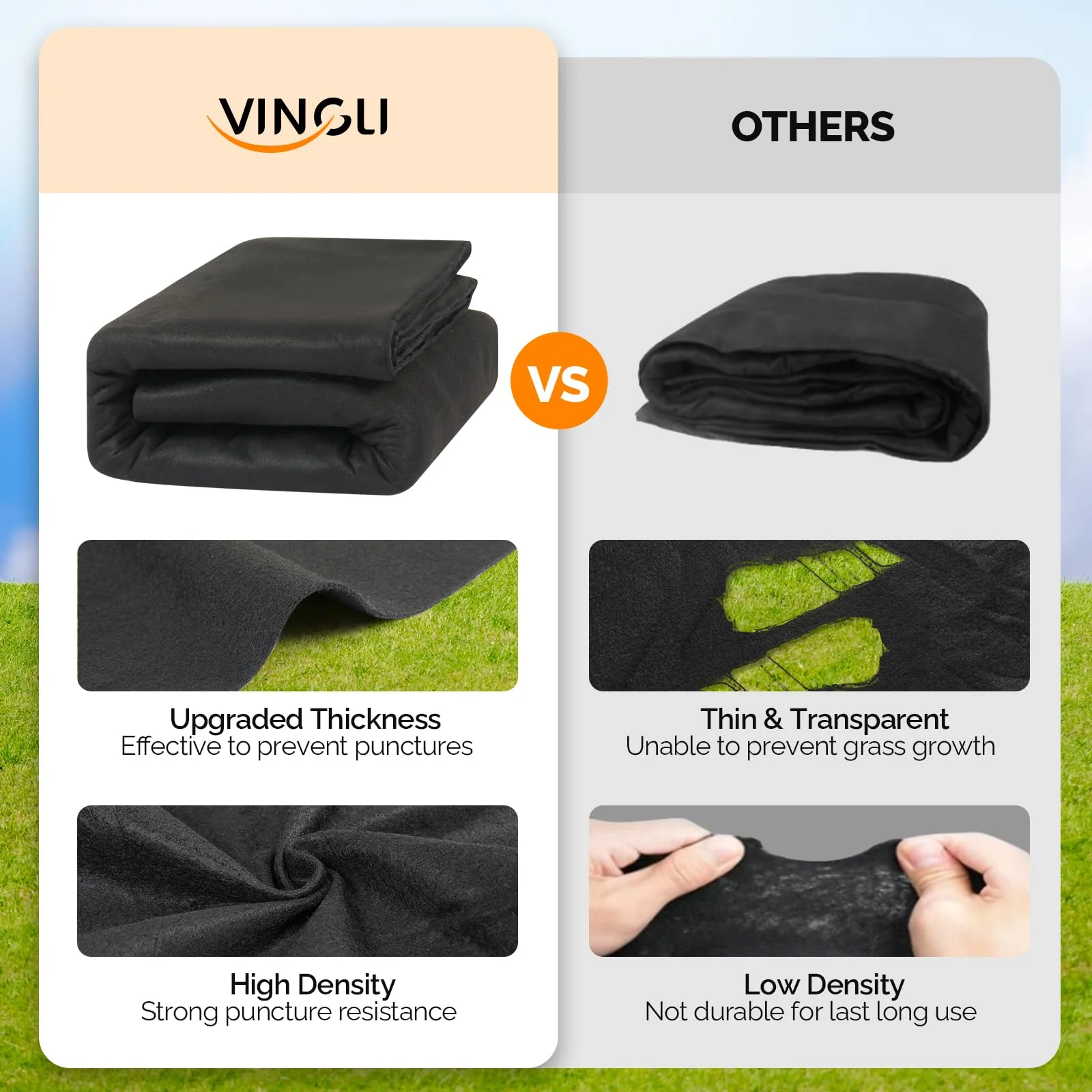VINGLI 15 FT Pool Pad for Above Ground Pool, Upgraded Extra Thick Swimming Pool Liner Pad 15 FT Round, Prevent Punctures Weed Barrier, Under Pool Mat Pool Protection, Black - Image 8