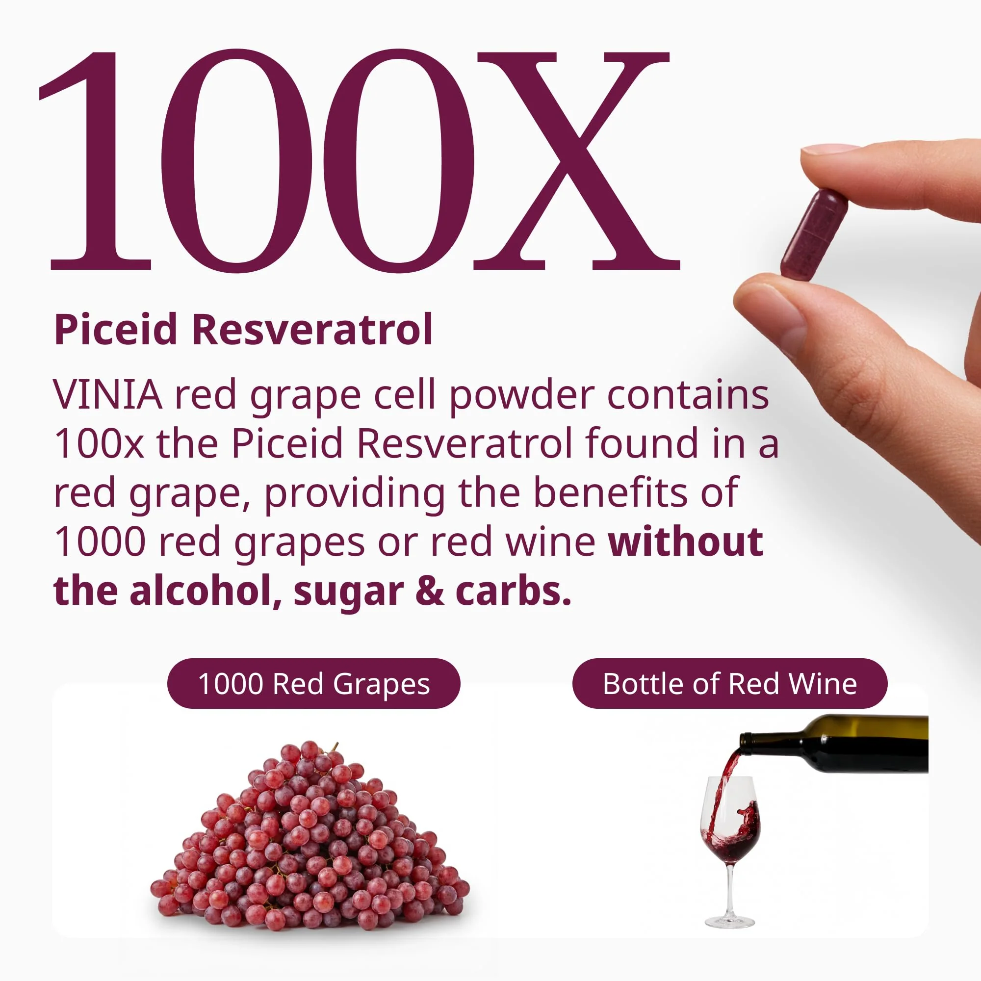 VINIA Piceid Resveratrol Supplement Capsules. Increases Blood Flow and Nitric Oxide. Blood Pressure and Heart Health Support | Antioxidant from Red Grapes | Non-GMO, 60 Count - Image 4