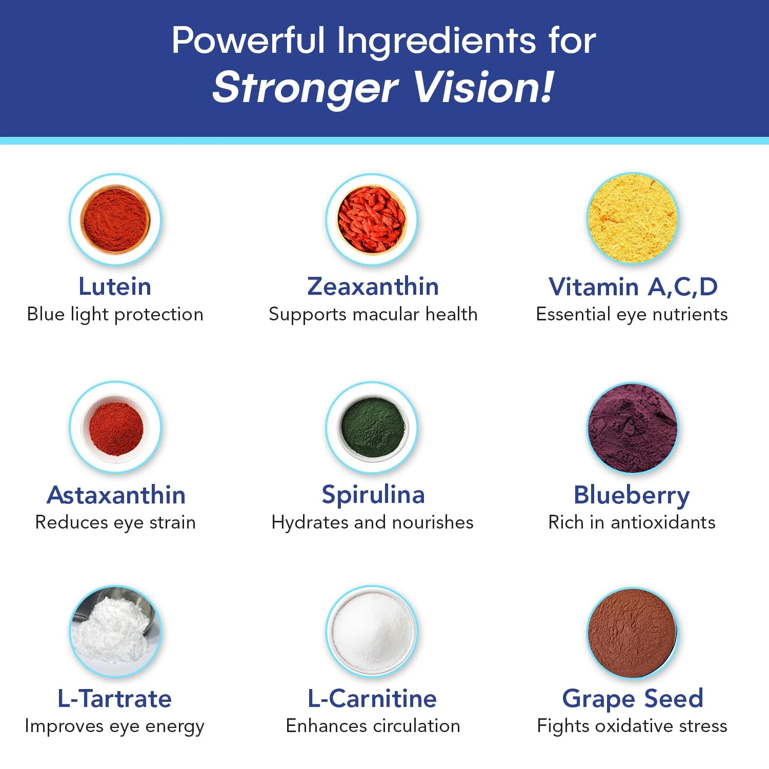VisiUltra Eye Health Supplement – 14 Essential nutrients for Clear Vision, Blue Light Protection, and Long-Term Eye Health. Supports Clarity and Eye Wellness. 60 Capsules. (1 Pack) - Image 2