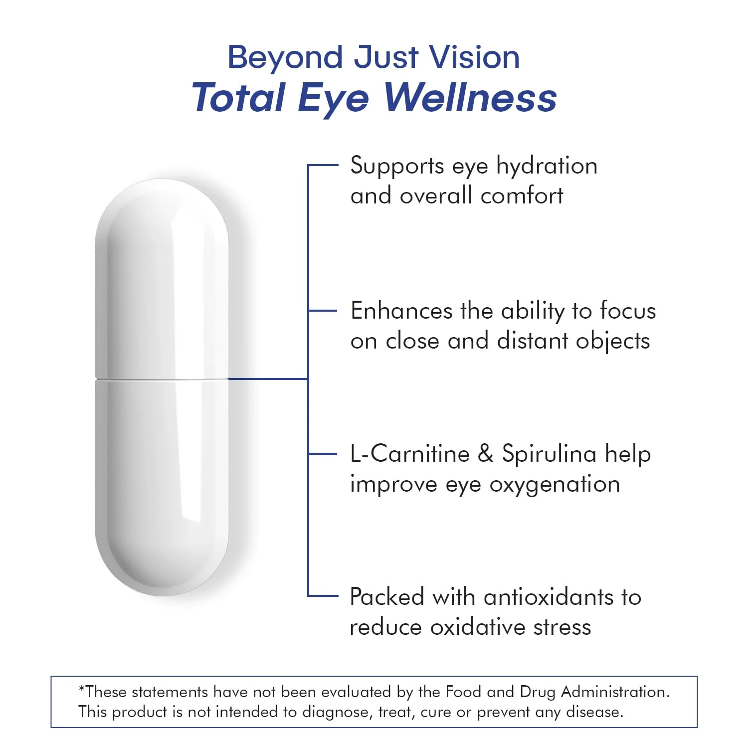 VisiUltra Eye Health Supplement – 14 Essential nutrients for Clear Vision, Blue Light Protection, and Long-Term Eye Health. Supports Clarity and Eye Wellness. 60 Capsules. (1 Pack) - Image 5