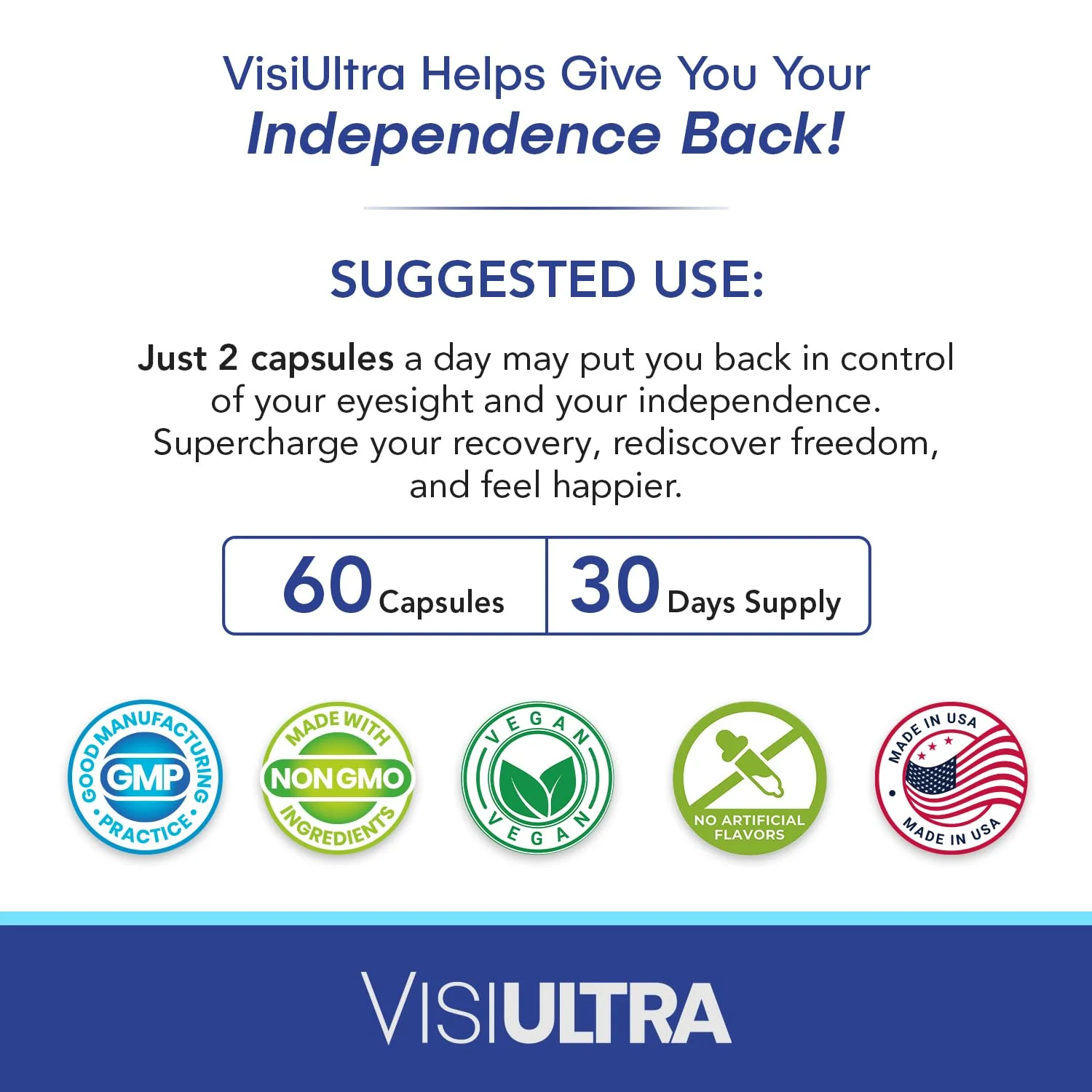 VisiUltra Eye Health Supplement – 14 Essential nutrients for Clear Vision, Blue Light Protection, and Long-Term Eye Health. Supports Clarity and Eye Wellness. 60 Capsules. (1 Pack) - Image 7