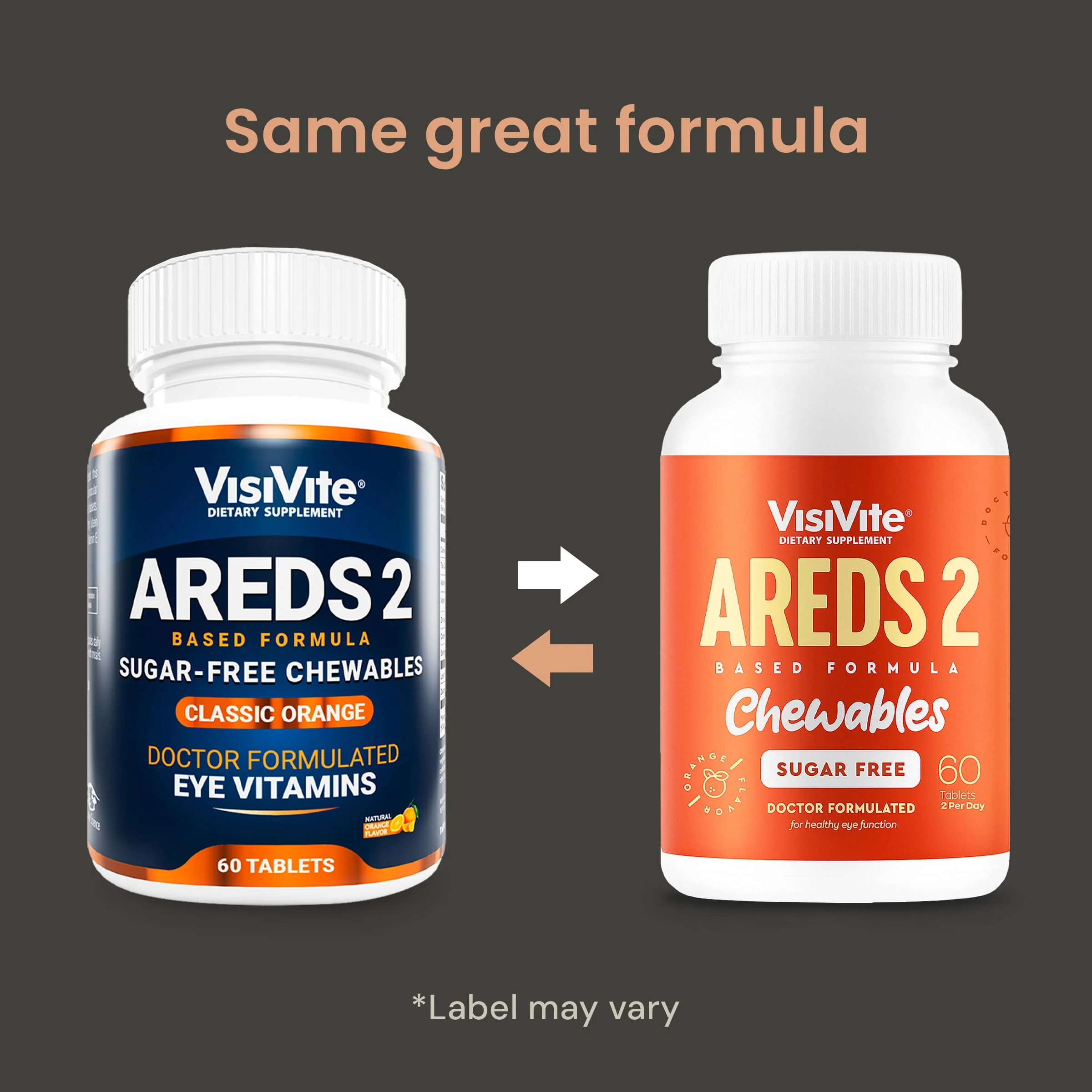 VisiVite AREDS 2 Sugar-Free Eye Vitamins - Alternative to Lutein Gummies for Eyes - Lutein for Eye Health - Premium Sugar-Free Eye Vitamins - Eye Care Supplements for Adults (Chewable Tablets) - Image 8
