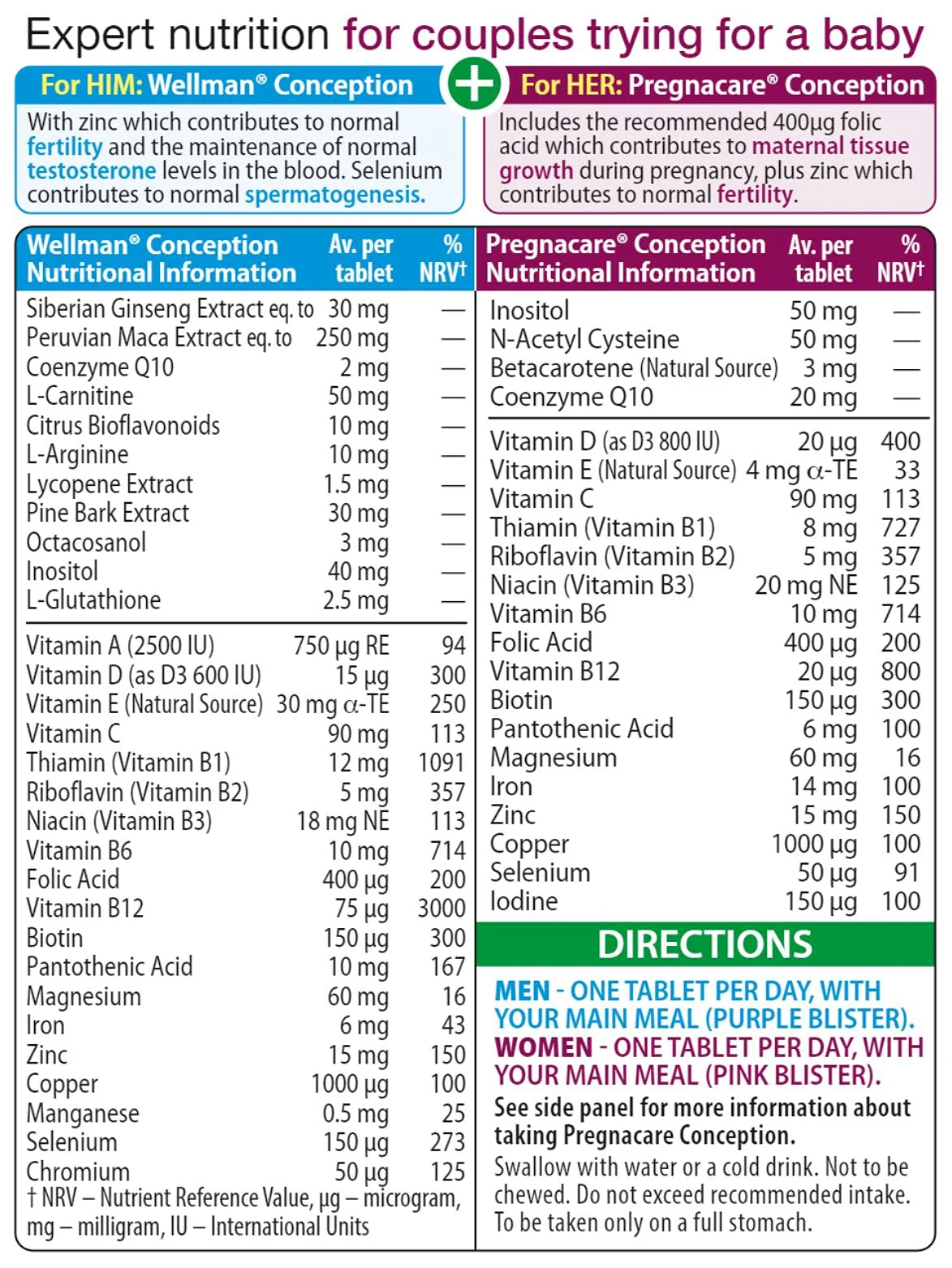 Vitabiotics - Pregnacare - His & Her Conception - 2x30 Tablets - Image 3