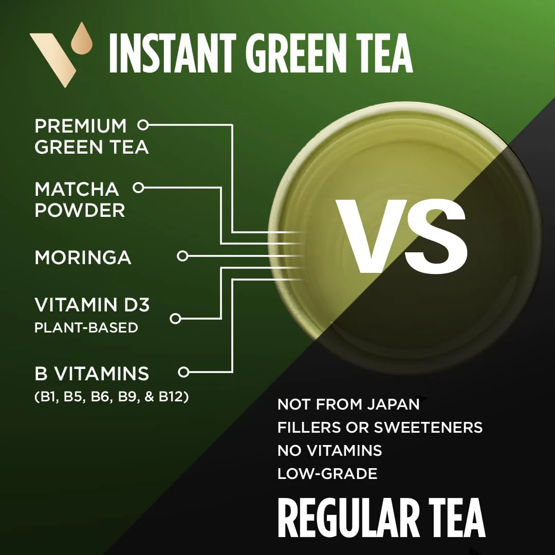 VitaCup Green Tea Instant Packets, Enhance Energy & Detox with Matcha, Moringa, B Vitamins, D3, Fiber, Keto, Paleo, Vegan in Tea Powder Single Serving Sticks, 24 Ct - Image 2