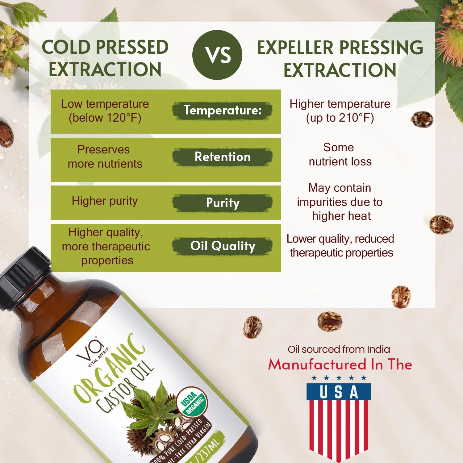 VITAL AFFAIR Castor Oil Organic Cold Pressed Unrefined Glass Bottle - USDA Certified Castor Oil For Hair Growth, Skin, Eyelashes, Eyebrows & Nails - 8 Fl Oz - Image 4