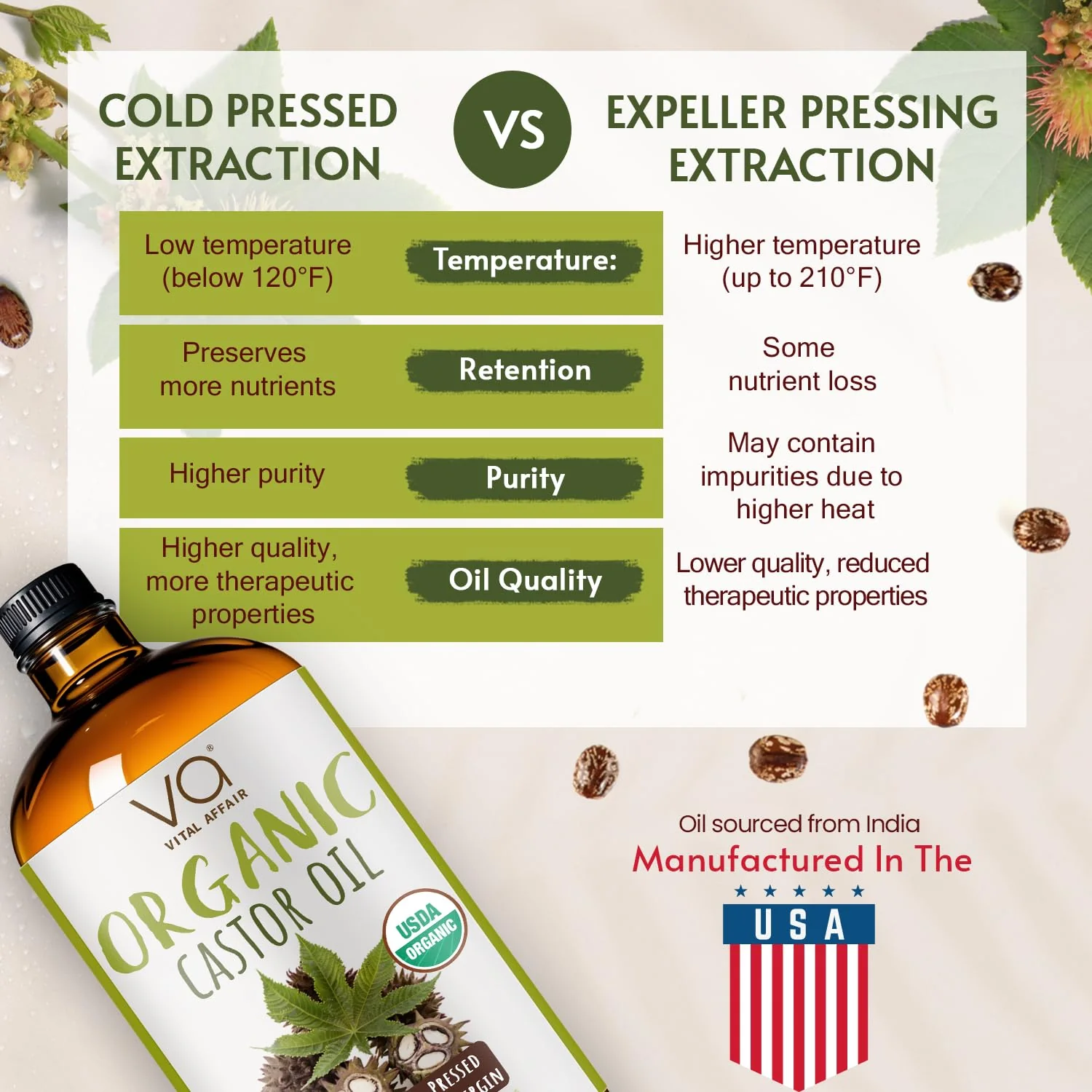 VITAL AFFAIR Pure Organic Castor Oil 946 Ml(32 Oz)- Cold Pressed, Unrefined, USDA Certified Organic - Glass Bottle for Hair Growth, Eyelashes, Eyebrows, Face - Image 7