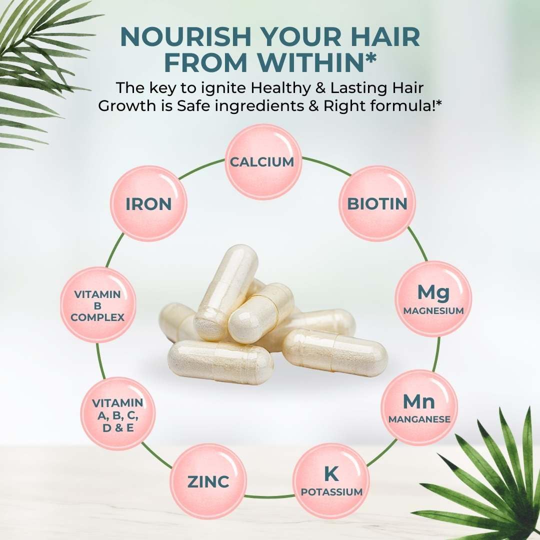 Vital Hair Complex -Hair Growth Vitamins for Women and Men -Biotin & Vitamin B -Hair Growth Supplement for Healthy Hair Skin & Nails -Hormone & Gluten Free -Hair Vitamins for Women - Image 6